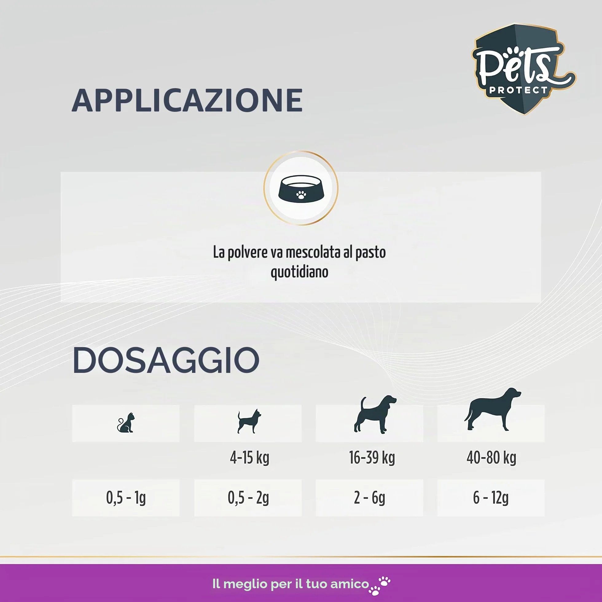 Pets PROTECT Taurine Powder 150 g per Cani e Gatti Supporta la Funzione Oculare e Cardiovascolare