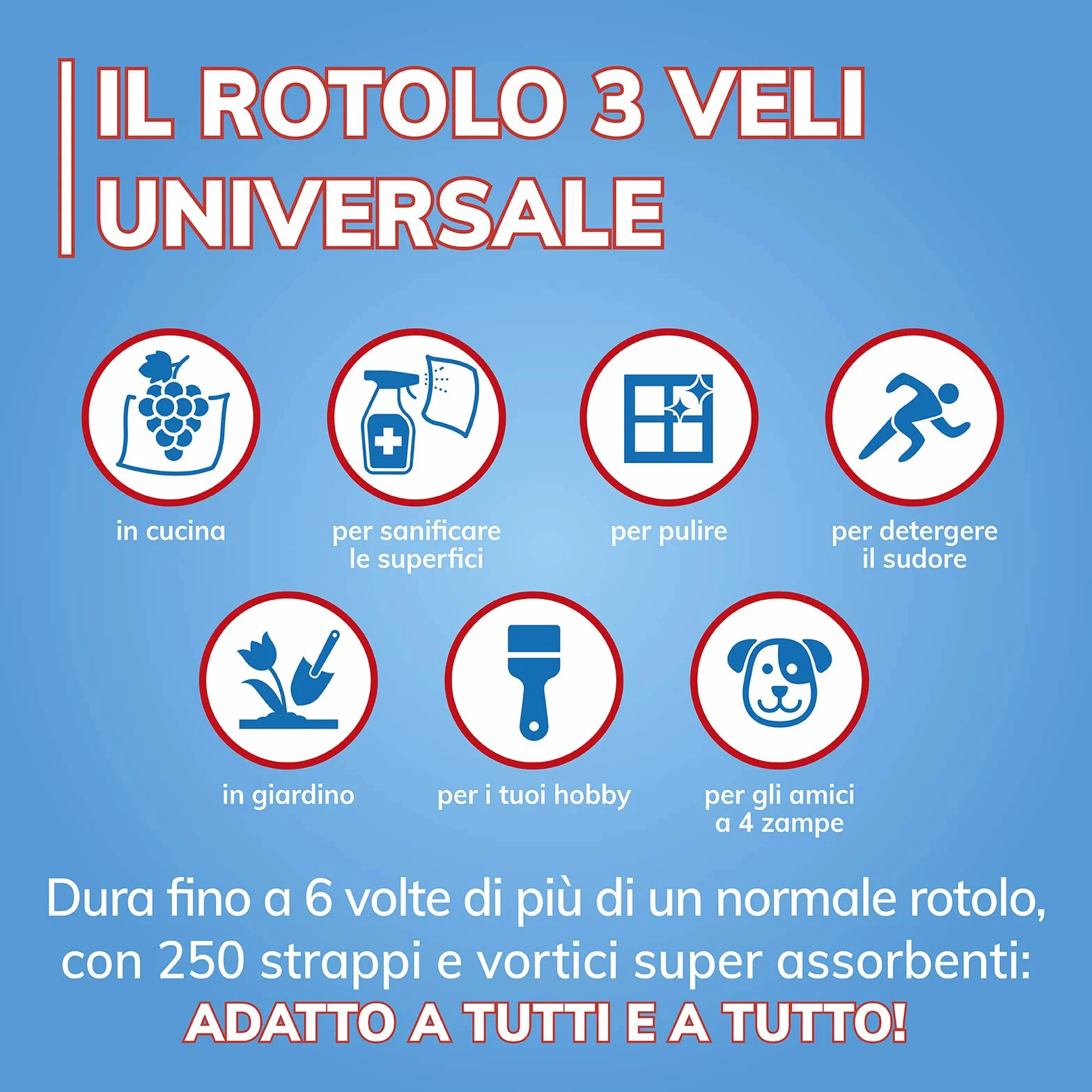 Asciugatutto universale 8 pz 250 strappi per rotolo a 3 veli Carta 100% certificata FSC Confezione 100% riciclabile