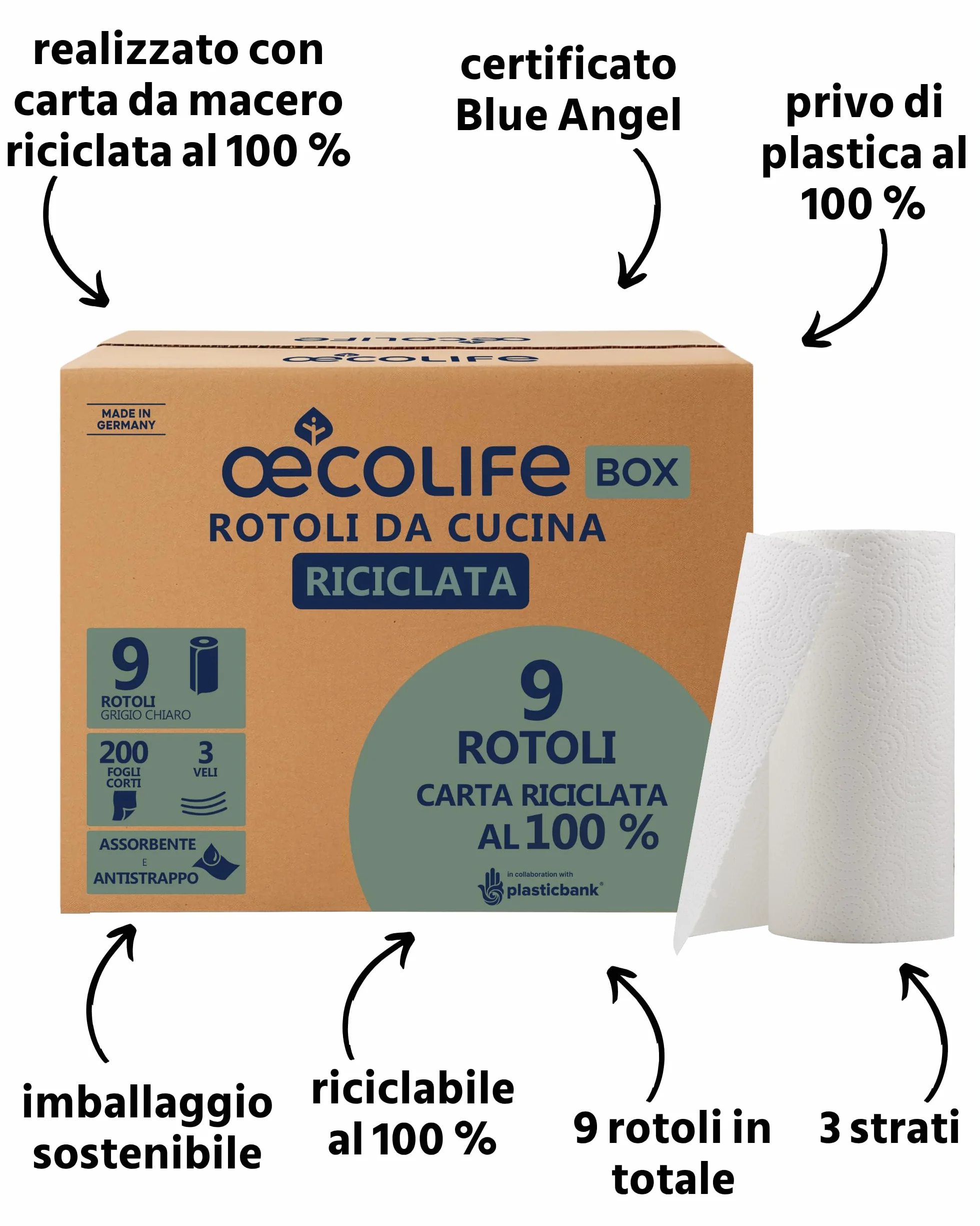 œcolife Asciugamani da cucina Ricicling 9 rotoli 200 fogli, senza plastica sostenibili multiuso