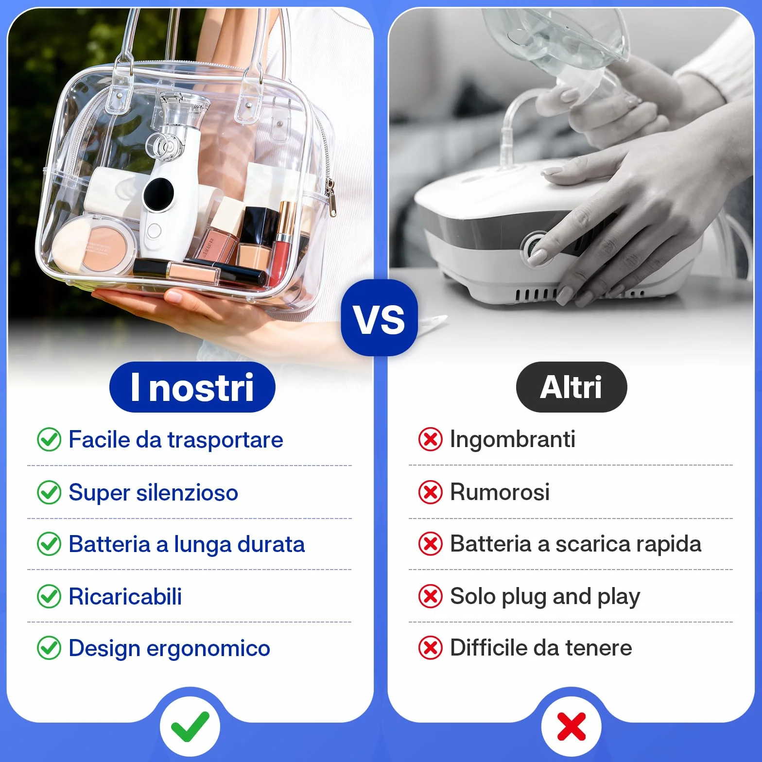 Aerosol Portatile Silenzioso a Ultrasuoni per Adulti e Bambini con 2 Maschere