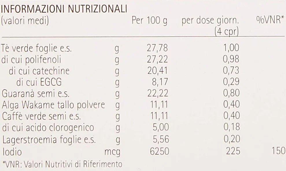 Pharmalife Research Metabolix Integratore Alimentare 45 Compresse