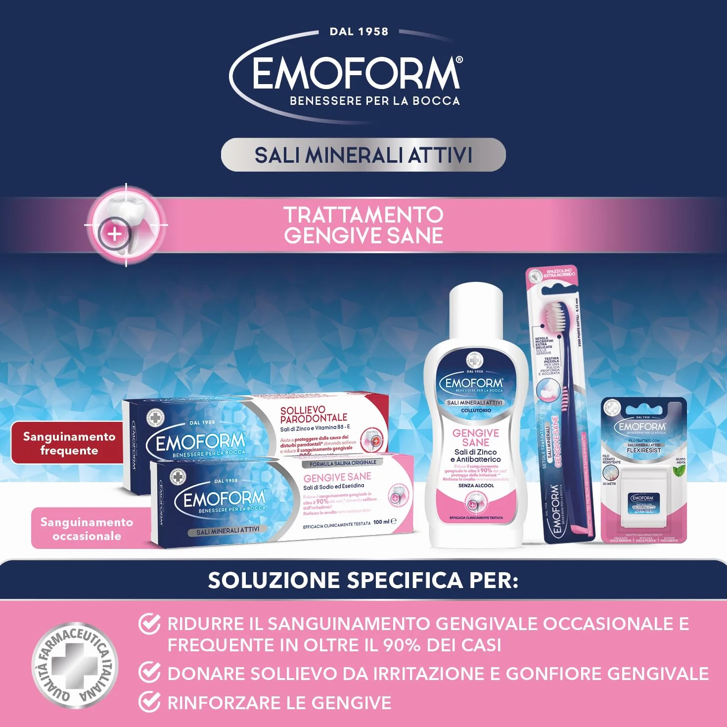 Emoform Filo Interdentale Flexiresist Cerato - Trattato con Sali Minerali e Menta, 30mt - Delicato sulle Gengive Infiammate con Scorrevolezza Ottimale per una Pulizia Denti Profonda.