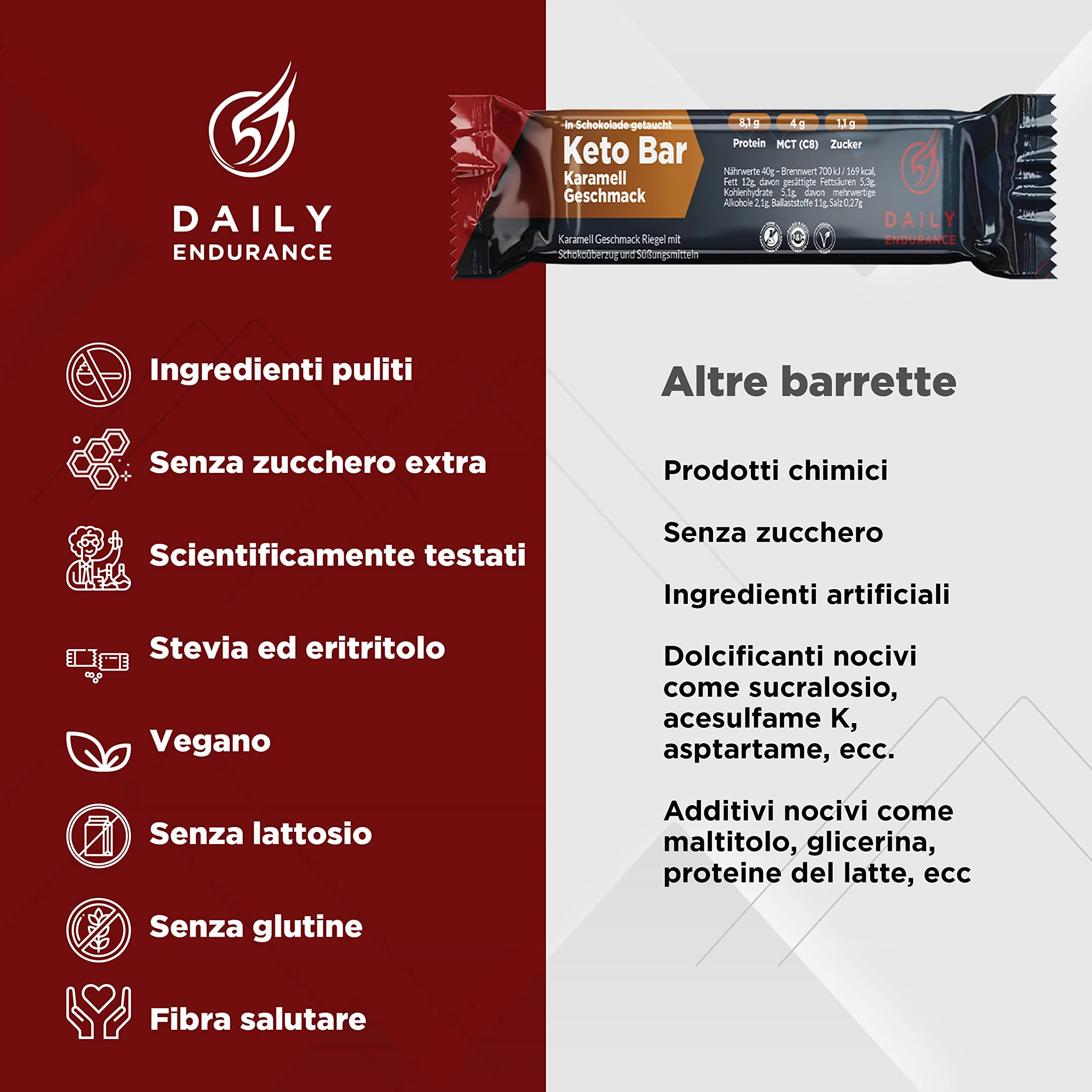 Keto Bar 12 Pack Caramello 480g Low Carb Paleo Vegan