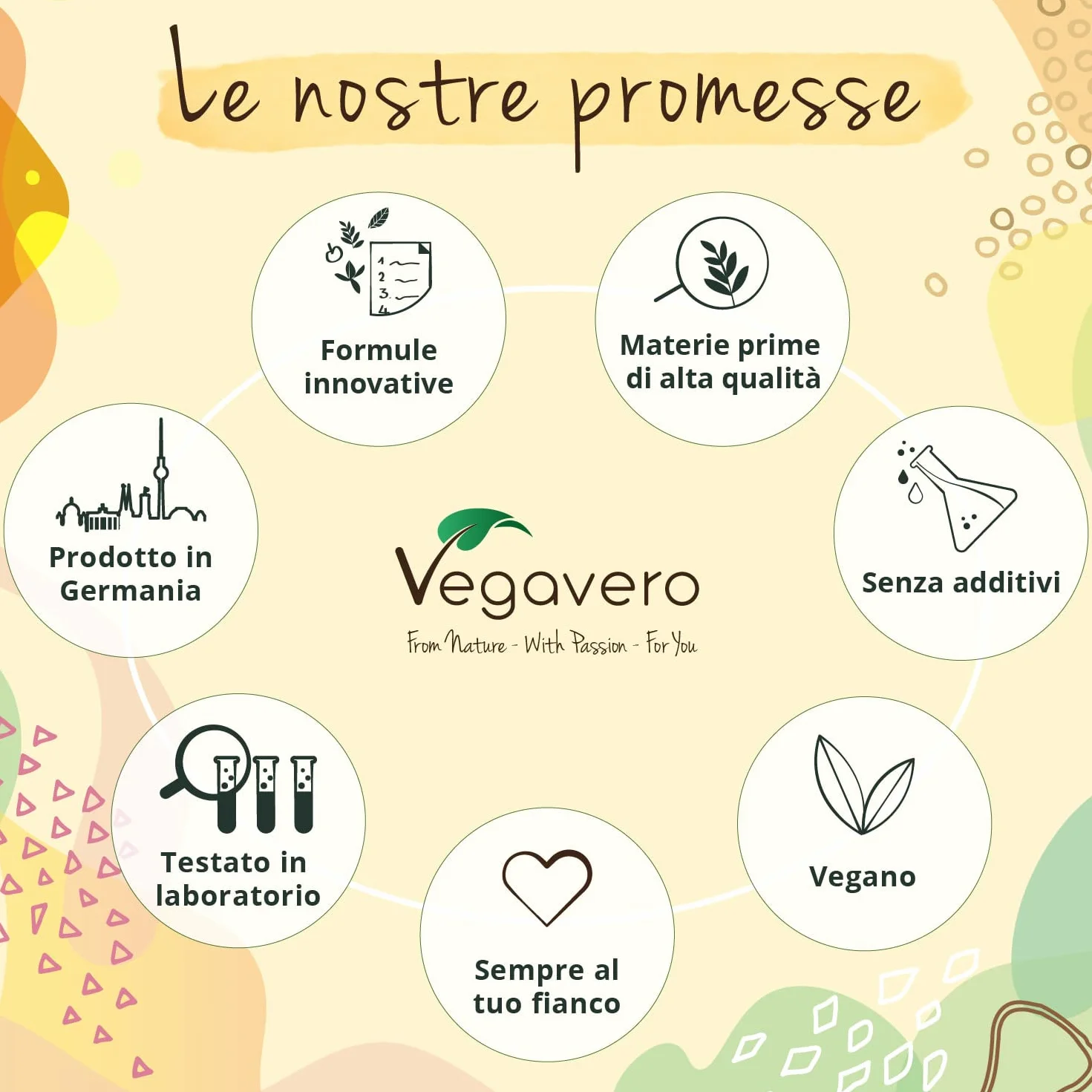 Vegavero® SAW PALMETTO 10.000 mg Pygeum Africanum Serenoa Repens Acidi Grassi Steroli Salute Prostata Capelli 90 capsule Vegan