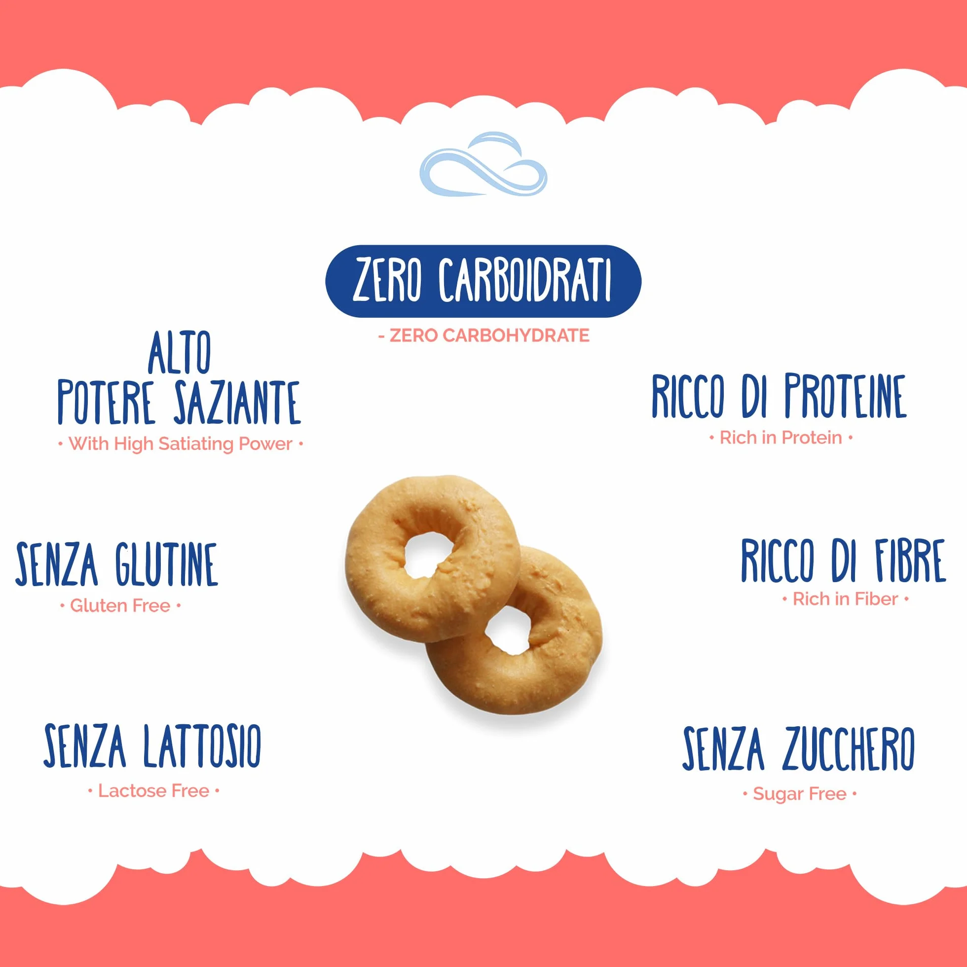 Nuvola Zero - Snack Zero al gusto cipolla, Snack Proteici Senza Zucchero, Zero Carboidrati, Senza Lattosio, Senza Glutine, Confezione da 3pz. Made in Italy.
