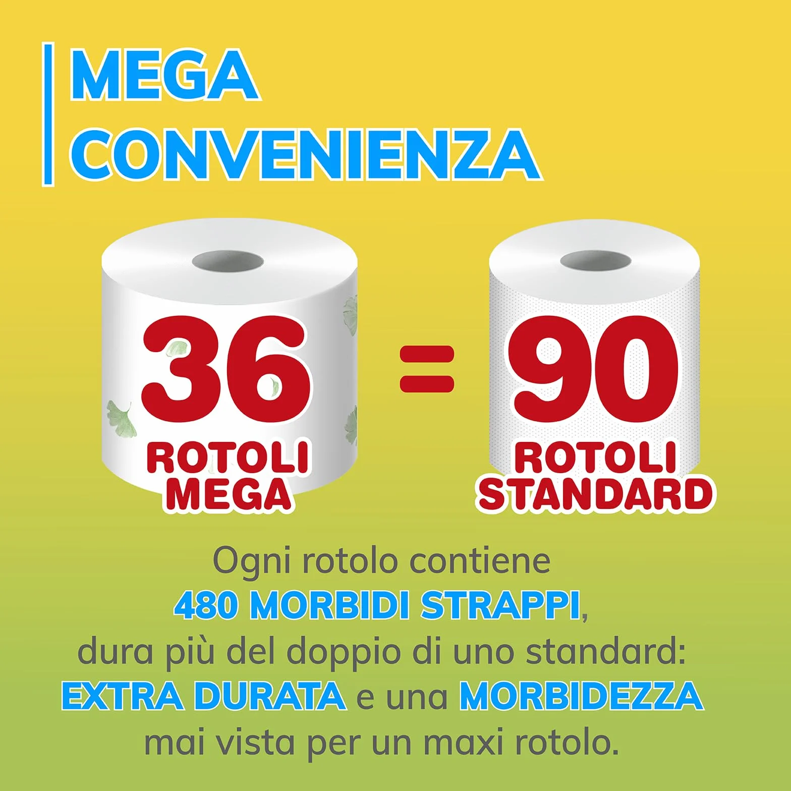 Carta igienica Foxy Mega 36 rotoli 480 strappi decorata