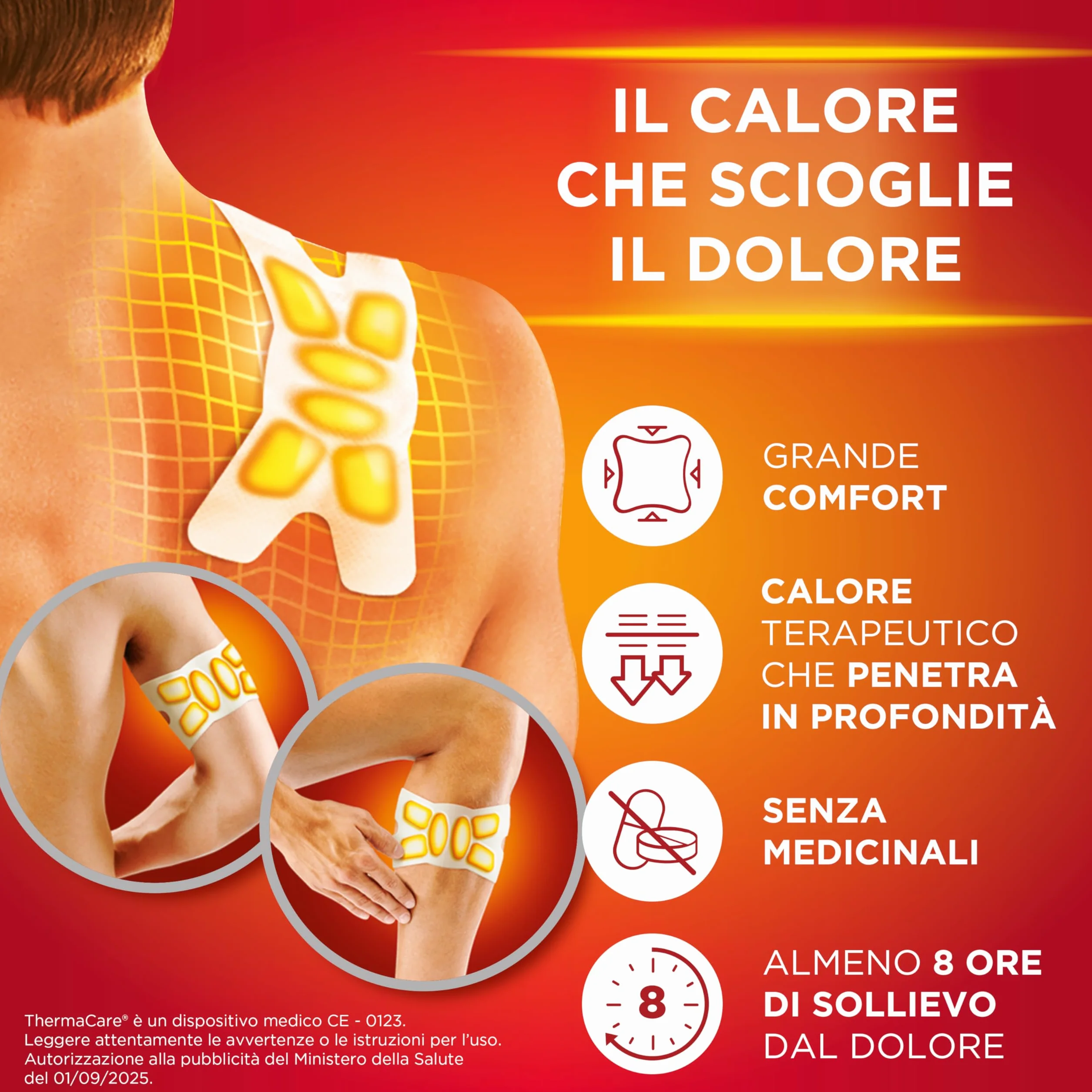 ThermaCare Fasce Autoriscaldanti a Calore Terapeutico 8 Ore, 6 Pezzi
