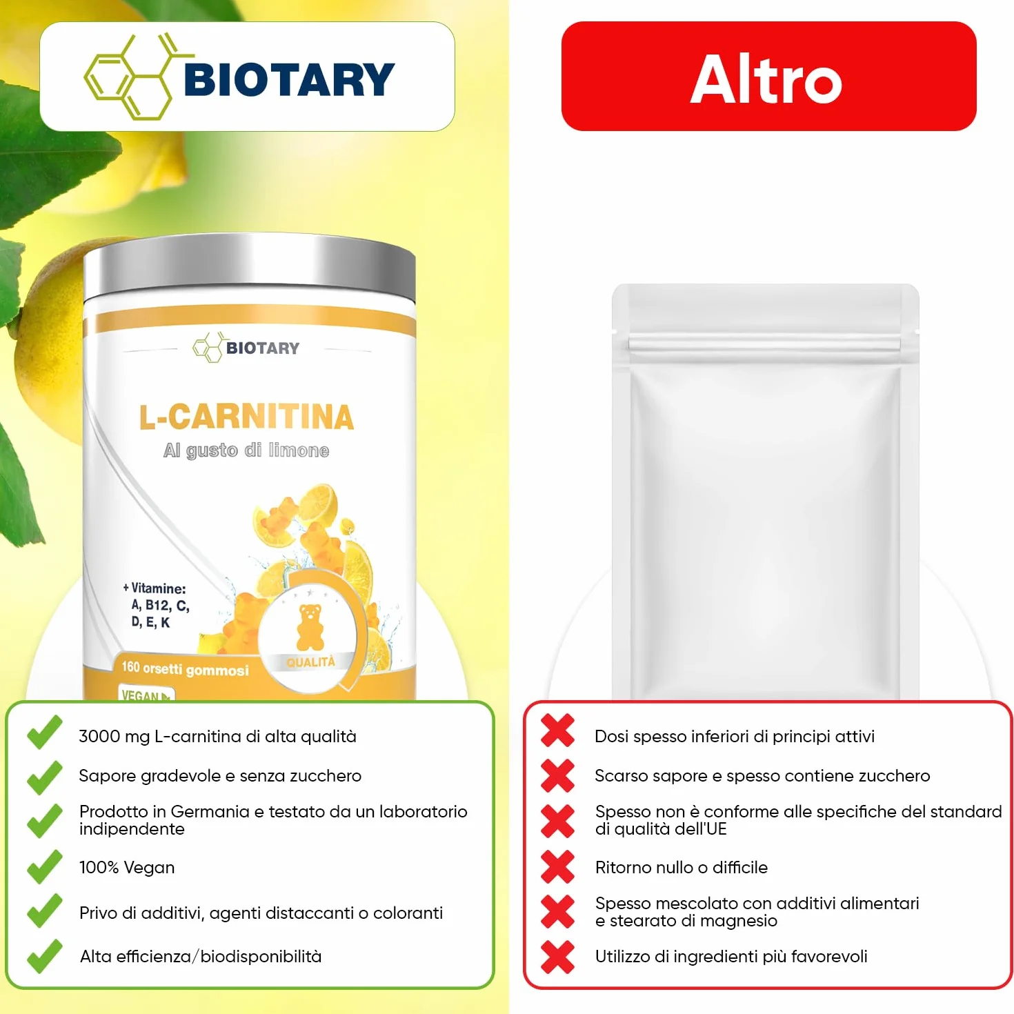 Caramelle Gommose L-Carnitina 3000 mg, 160 Gummies, con Vitamine A B12 C D E K, Vegane Senza Zucchero