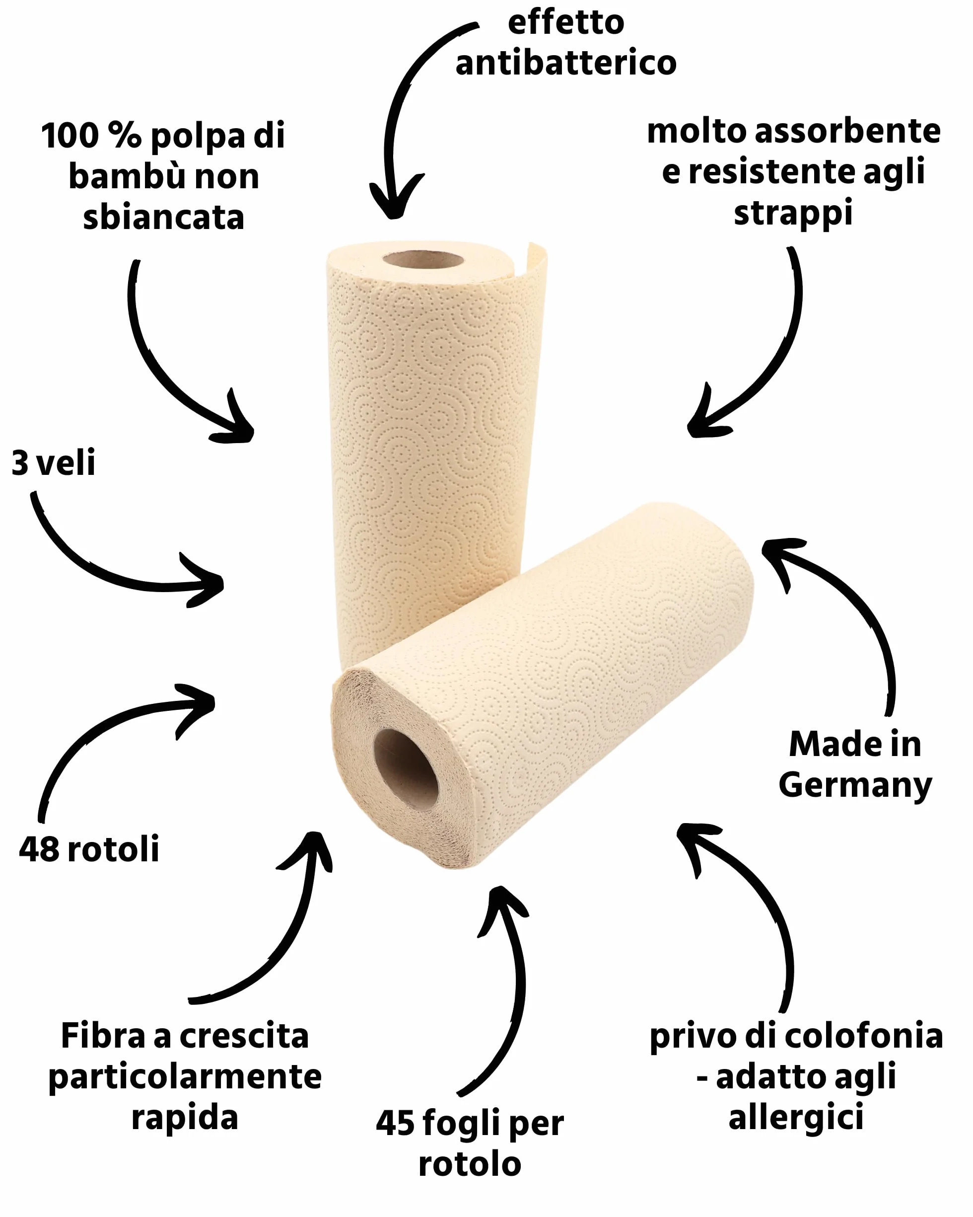 œcolife Strofinacci da cucina in bambù 48 rotoli 45 fogli 3 strati antibatterici