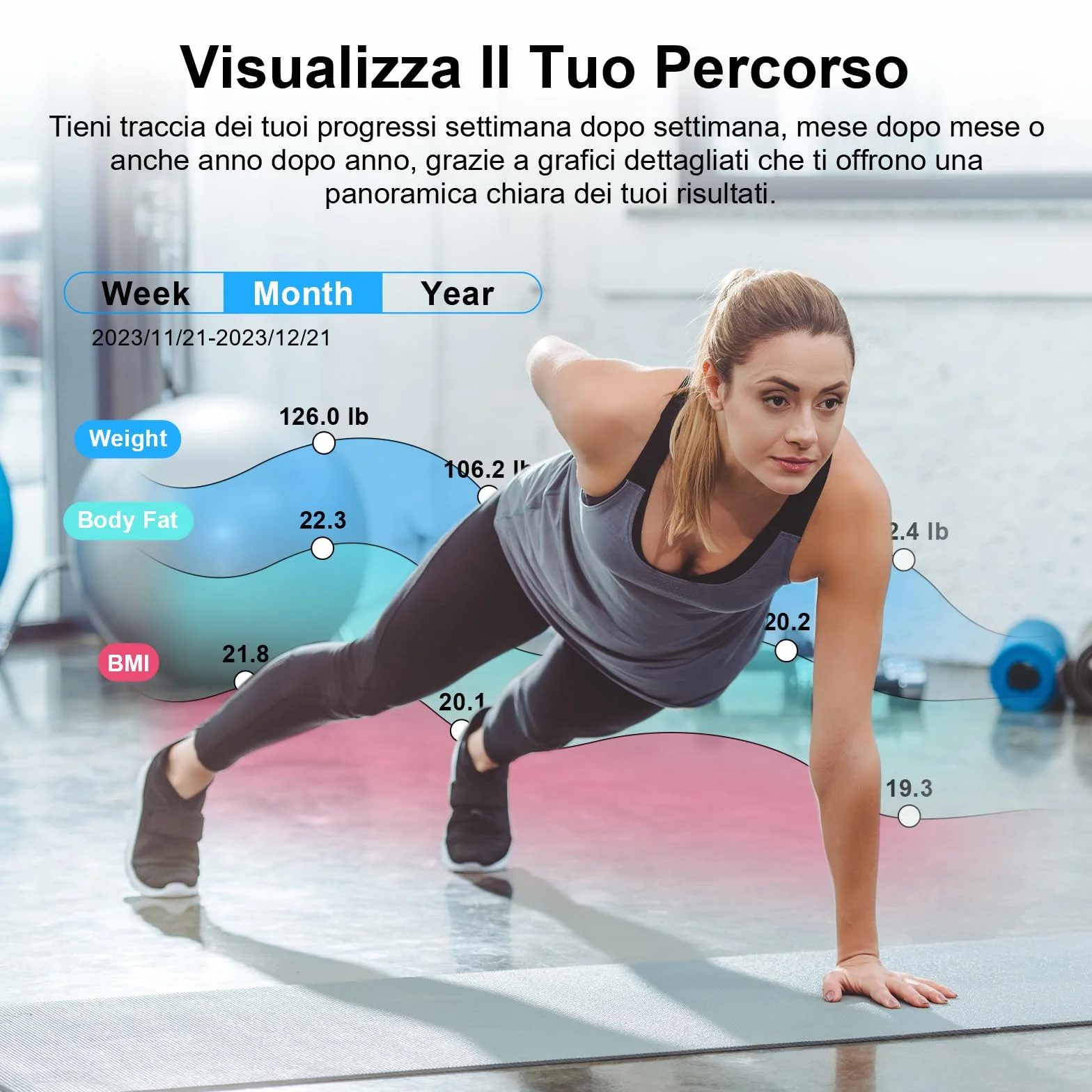 Healthkeep Bilancia Intelligente per Grasso Corporeo e Massa Muscolare, 15 Dati Corpo, APP, Display VA, Verde Iridescente