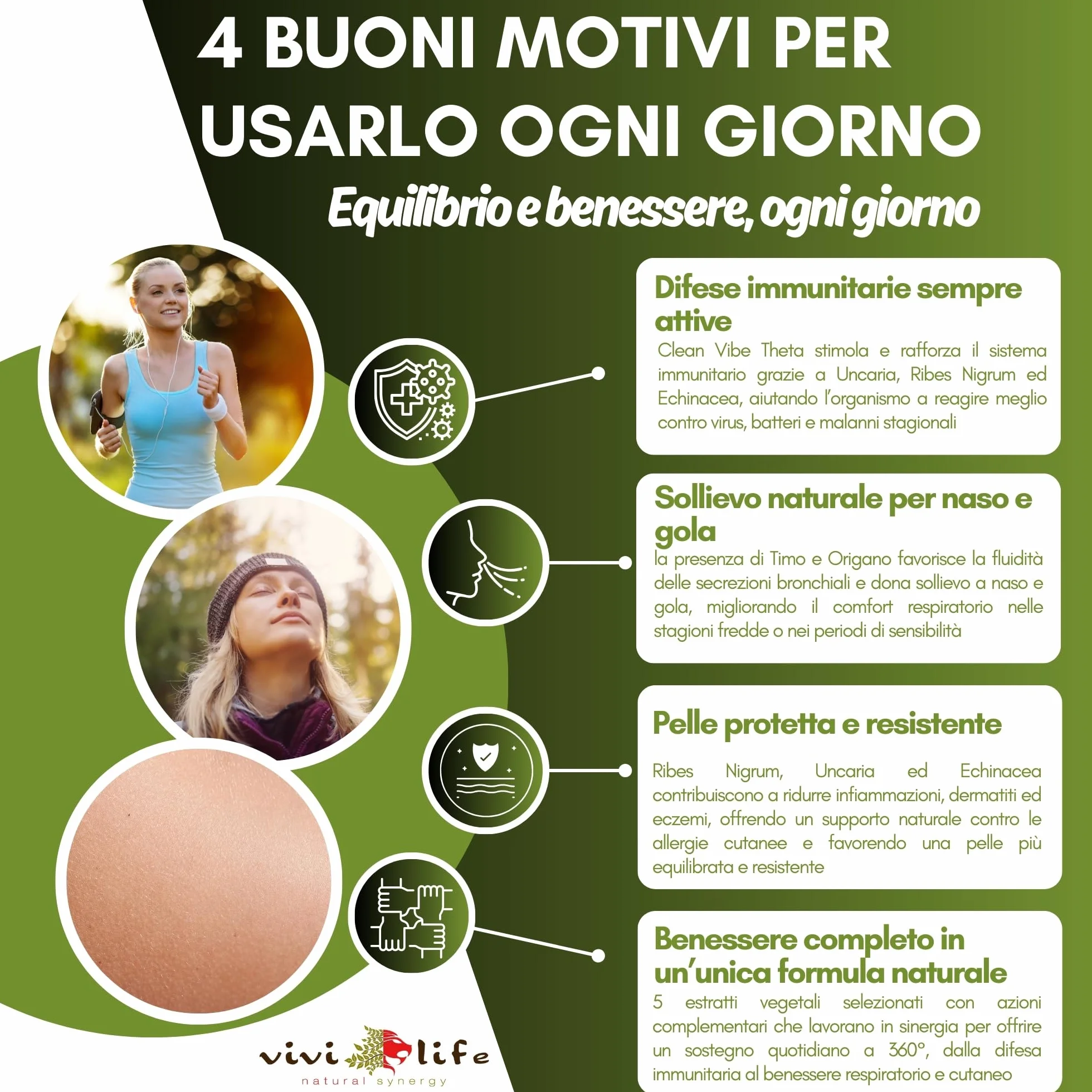 Clean Vibe Theta 50 ml Integratore Naturale per Difese Immunitarie con Uncaria, Timo, Origano, Ribes, Echinacea