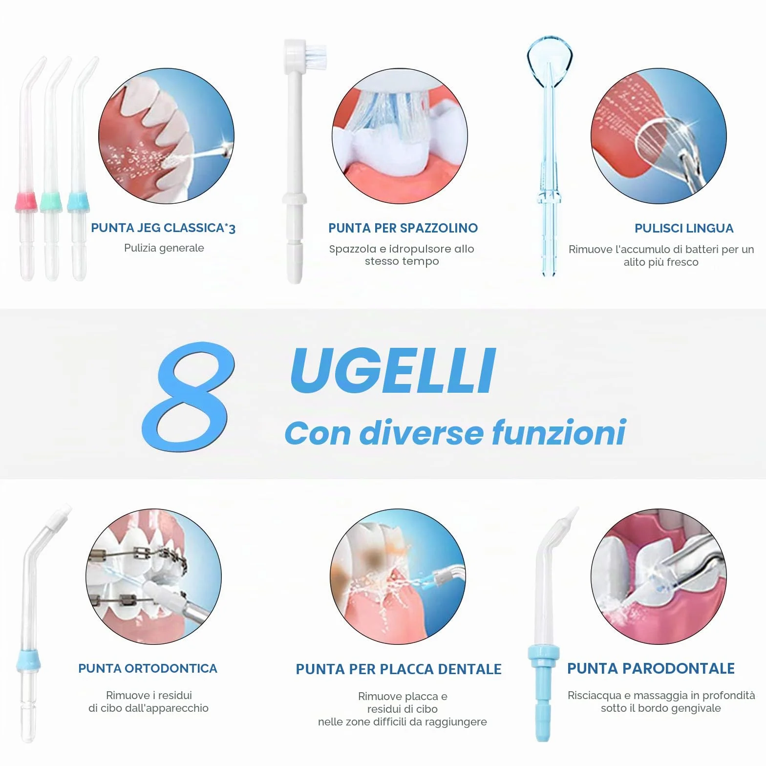 Idropulsore Dentale, TUREWELL Irrigatore Orale Getto Acqua Denti da Capacità 600ml con 10 Impostazioni, Pulizia Doccetta Idropulitore Dentale con 8 Becchucci per Cura Famiglia Dentale