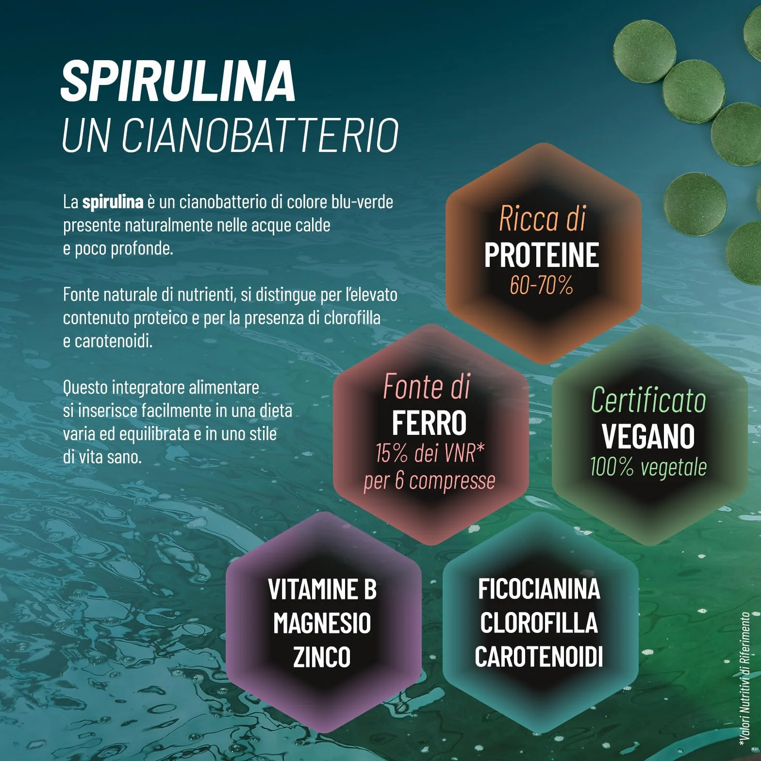 GPH Diffusion Spirulina Biologica 500mg 1000 compresse