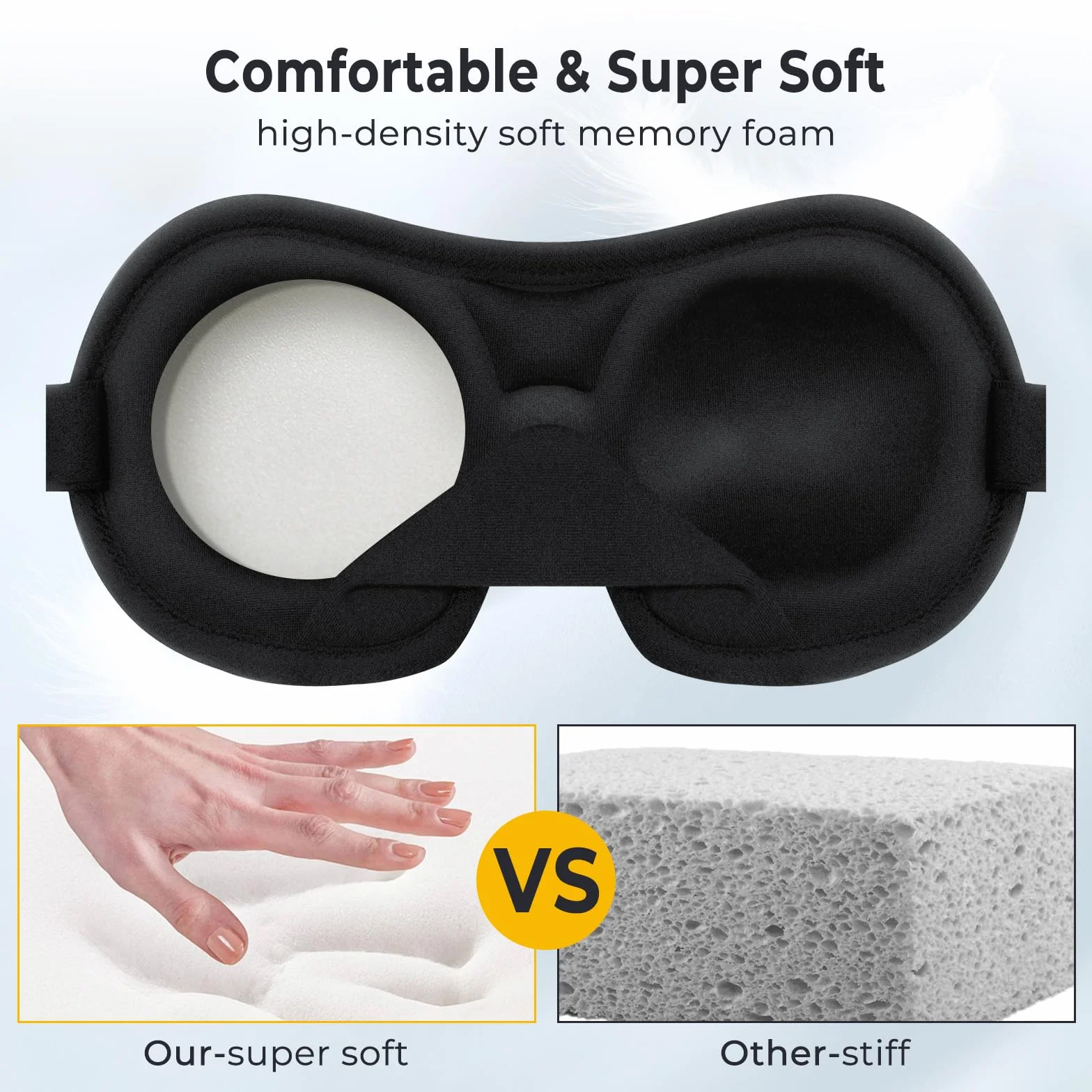 Brencco Mascherina per Dormire, 2 Paia Tappi Orecchie per Dormire, Mascherina per Occhi per Donne e Uomini, Maschera da Viaggio 3D Anti-luce, Ultra Morbida e Confortevole, Nero