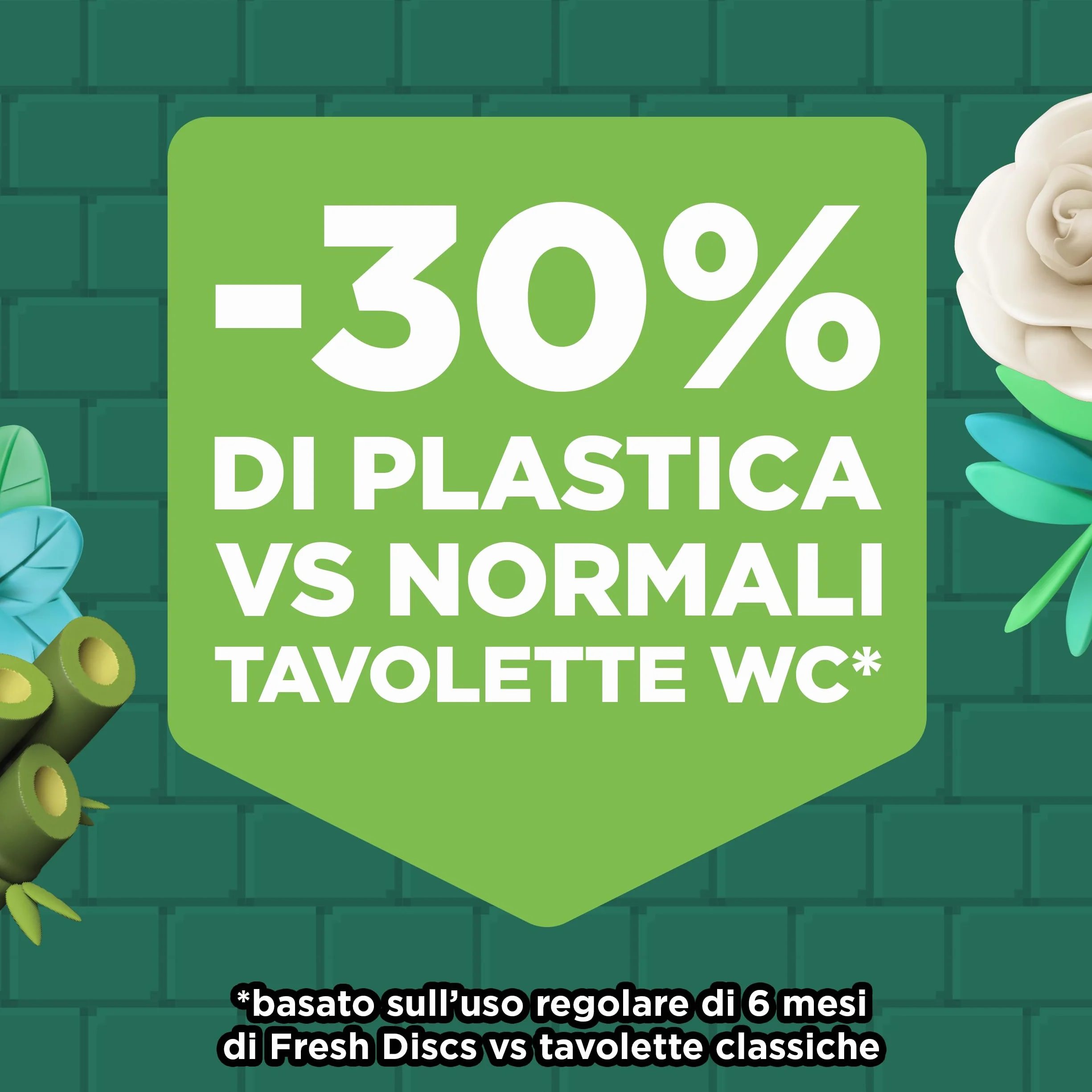 Duck Fresh Discs - 2 Ricariche da 6 Dischi Gel Igienizzanti WC, Fragranza Rosa & Fiori di Loto, Confezione da 2 Applicatori e 12 dischetti