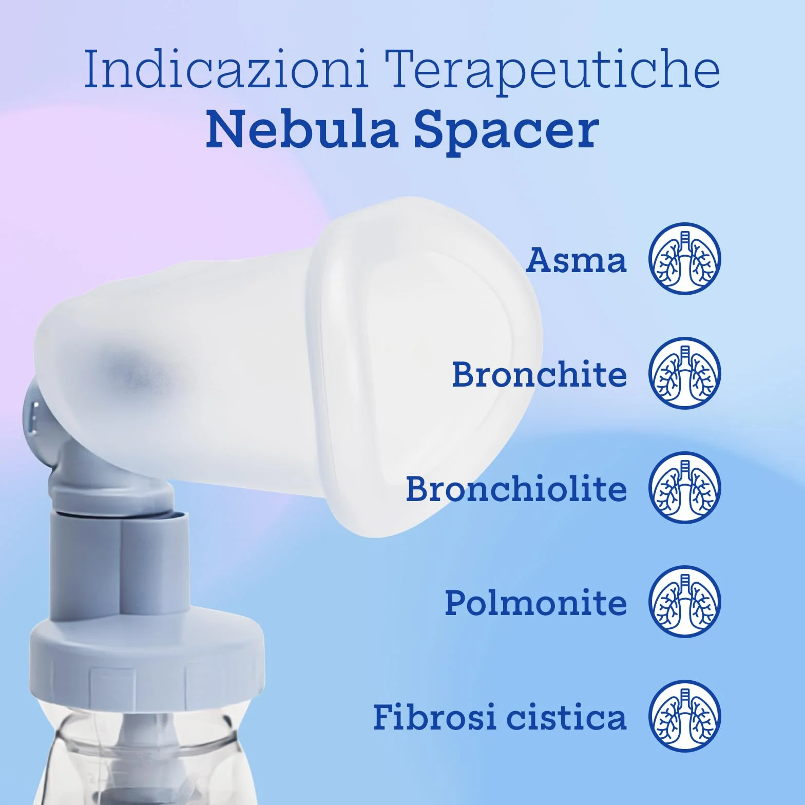 Air Liquide Healthcare NEBULA Sistema Completo per Aerosolterapia Adulti e Bambini con RINOWASH, SPACER e Maschera Pediatrica