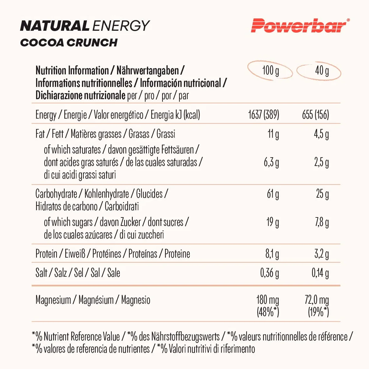 PowerBar Natural Energy Cereal Cacao Crunch 24x40g - Barrette Energetiche Carboidrati Vegetali Magnesio