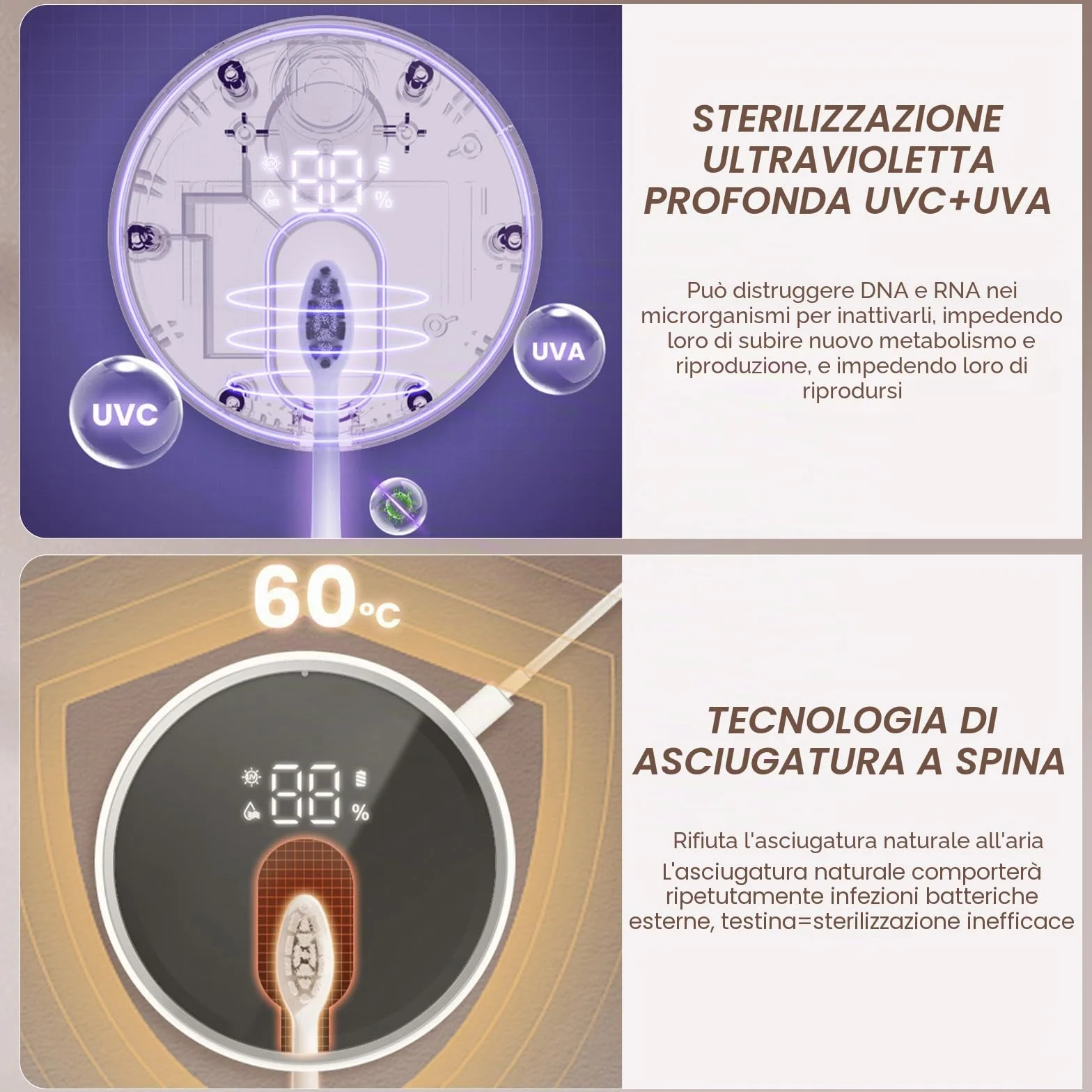 Roadtime Disinfettante Spazzolino da Denti con UV,Supporto per Elettrico Denti con Asciugatura,Sterilizzatore Spazzolino Da Denti Da Bagno Montato A Parete,Carico Di 1000 Mah, Funzione Tempo