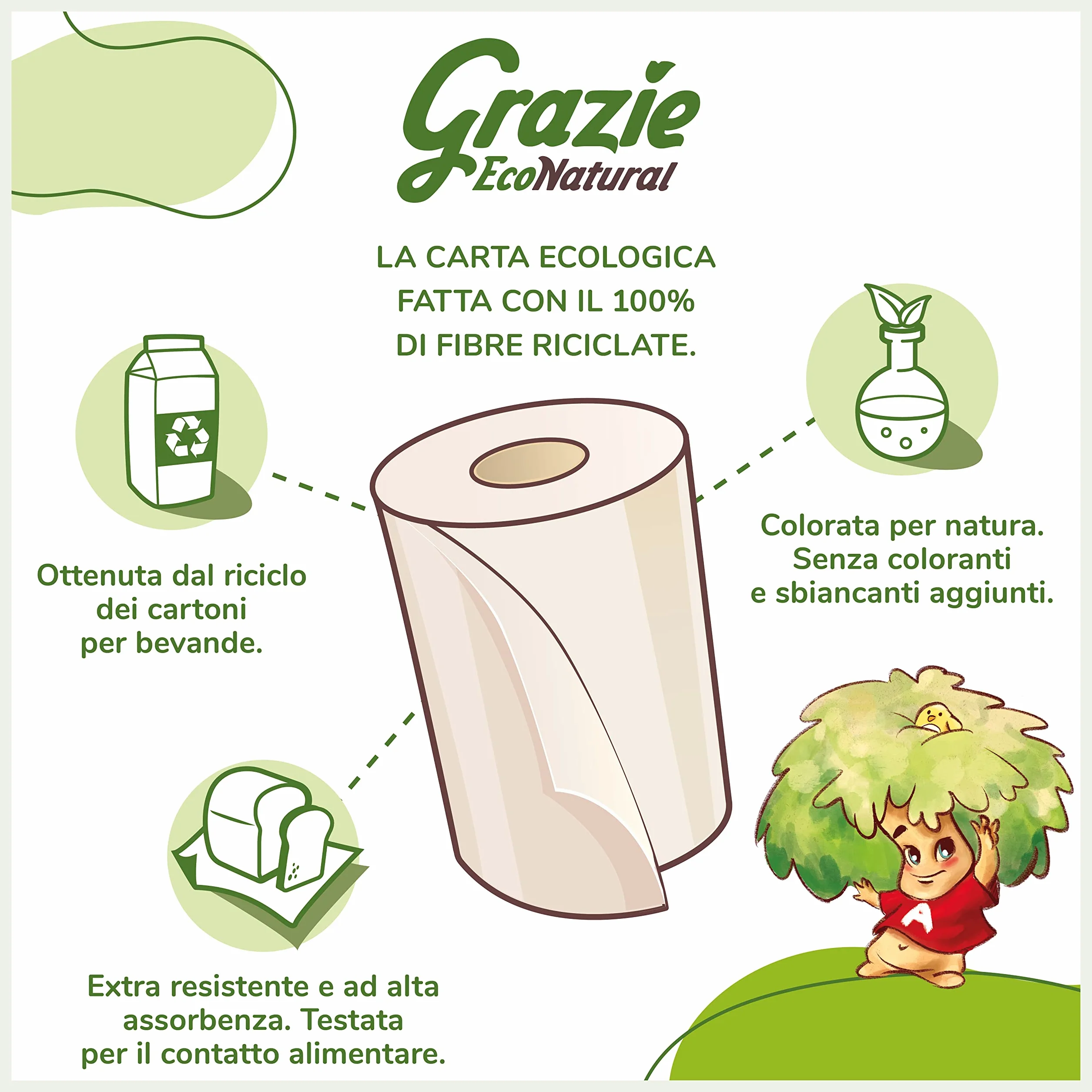 Asciugatutto Monorotolo 12 Rotoli Bobina Carta Assorbente 100% Riciclata Fiberpack Ecolabel FSC Recycled Made in Italy