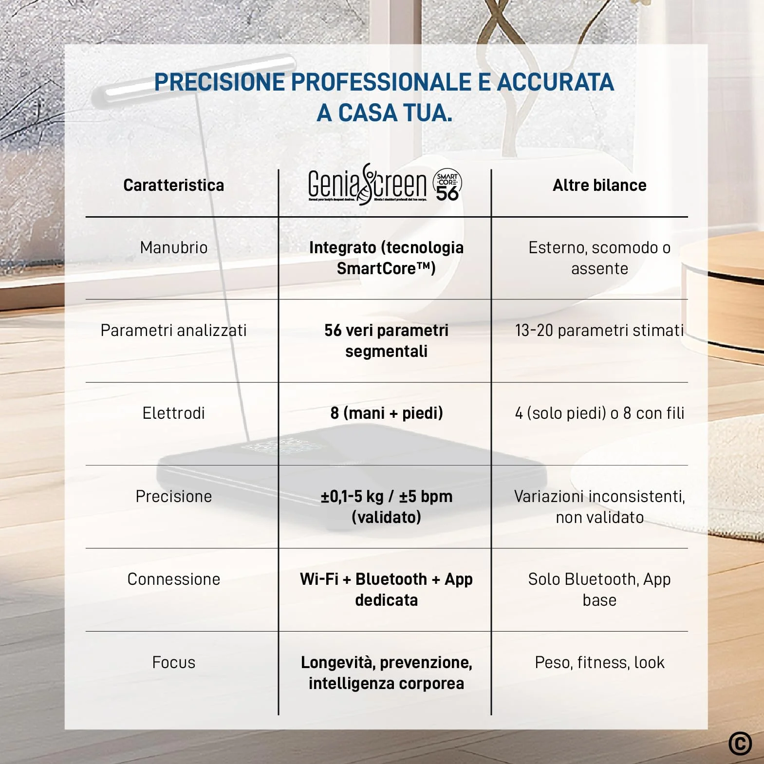 Bilancia Impedenziometrica Smart Wi-Fi Pesapersone Digitale 56 Misurazioni Vetro Temperato 32x30cm 180Kg GeniaScreen SmartCore Display LED Bluetooth