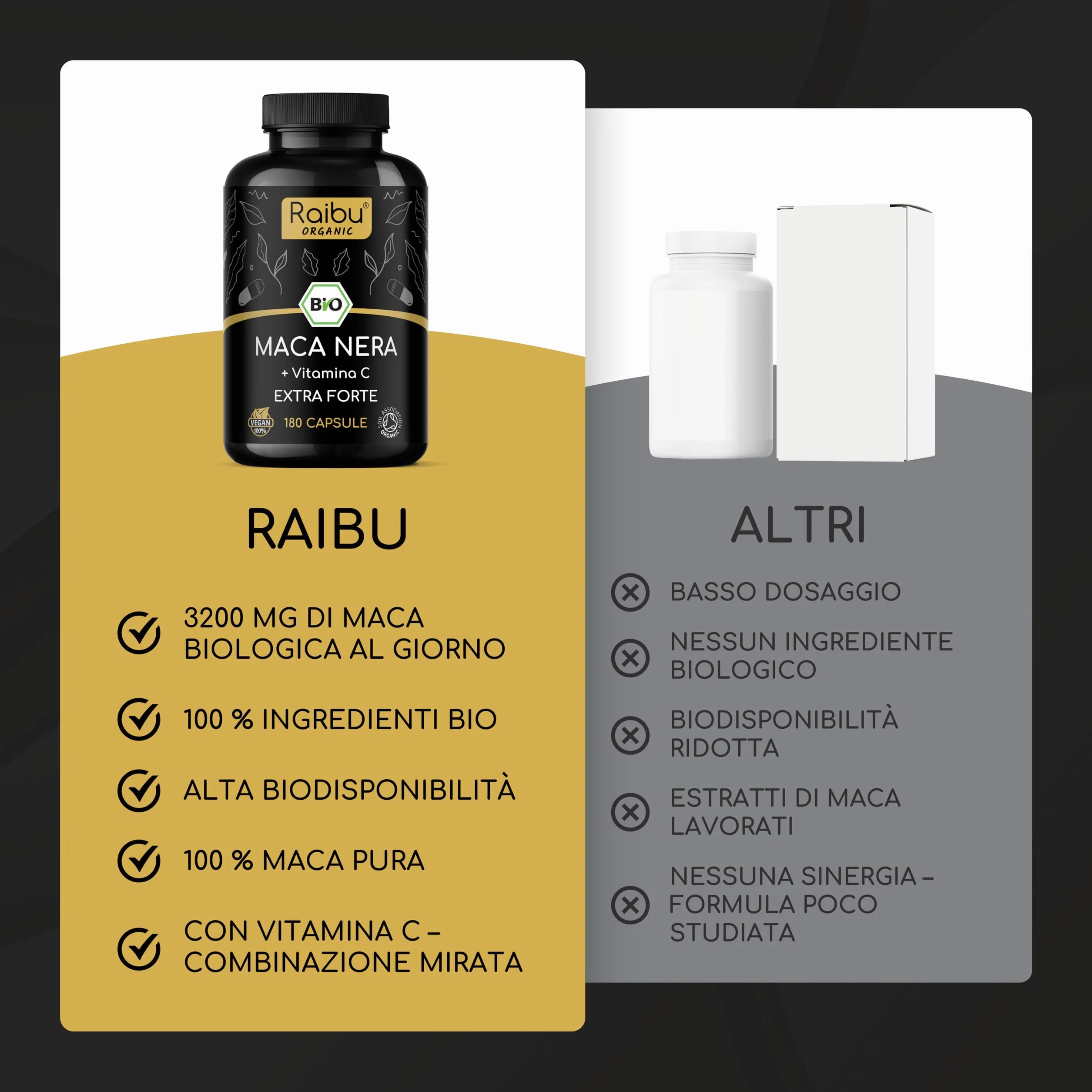 Maca Peruviana Nera BIO Extra Forte - 12.800 mg Maca Nera al giorno (equivalente a 3.200 mg) - Equilibrio Ormonale, Energia, Benessere - Originaria del Perù & Certificata BIO - 180 Capsule Vegane