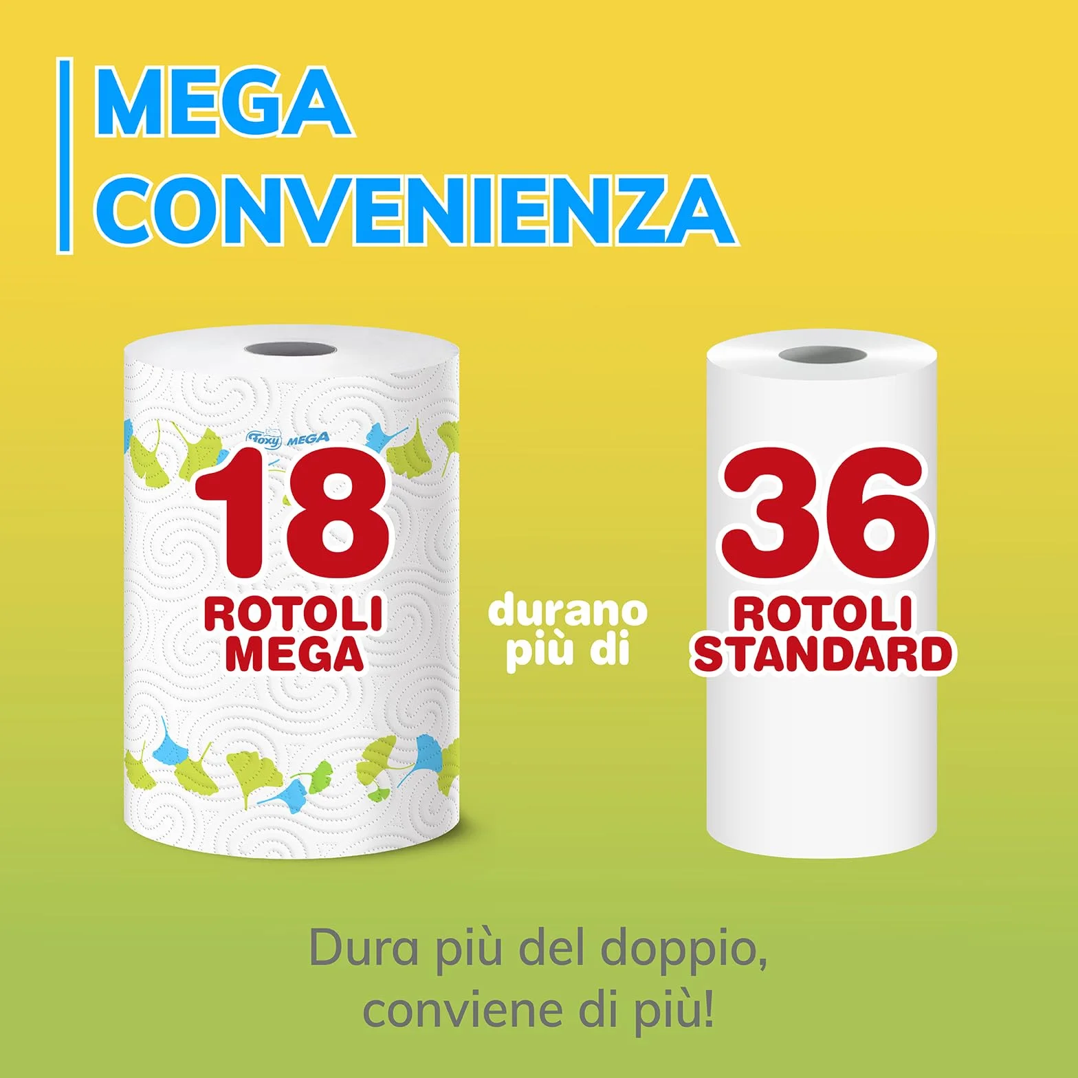 Asciugatutto Lunga Durata 18 Rotoli 95 Strappi Foxy Mega Carta