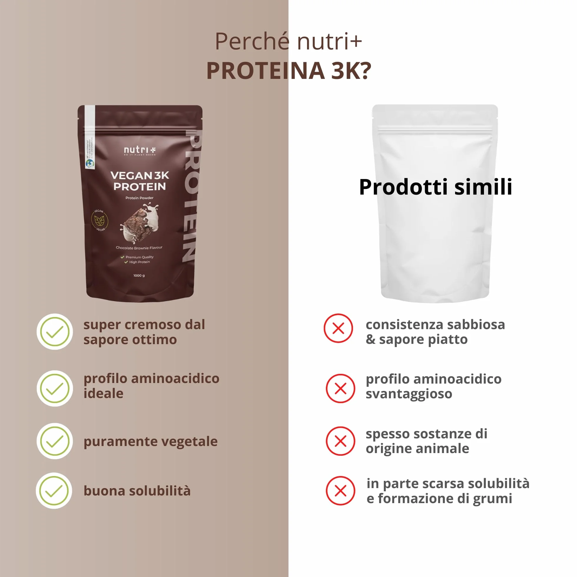 Nutri+ Proteina in Polvere 3k Brownie al Cioccolato Proteine Polvere Proteica senza Lattosio Isolato proteico Vegan