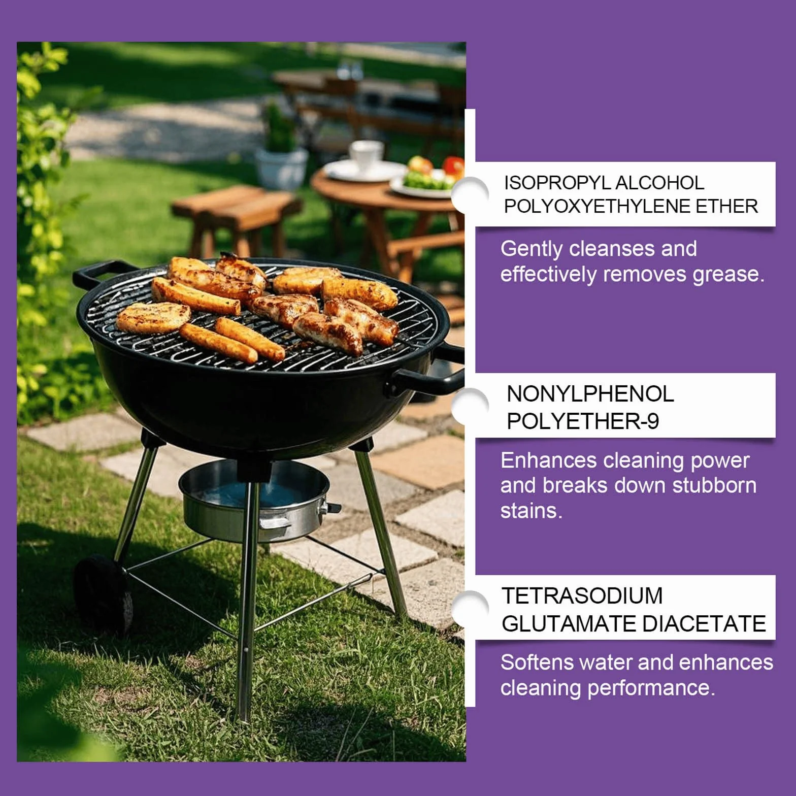 Pulitore Griglia Barbecue, Pulitore Spray Sgrassante per Griglie 120ML, Fast-Acting Heavy Duty Pulisci Forno, Spray Pulizia Forno Incrostato per Cucina Piastre di Cottura da Stoviglie (3PC)