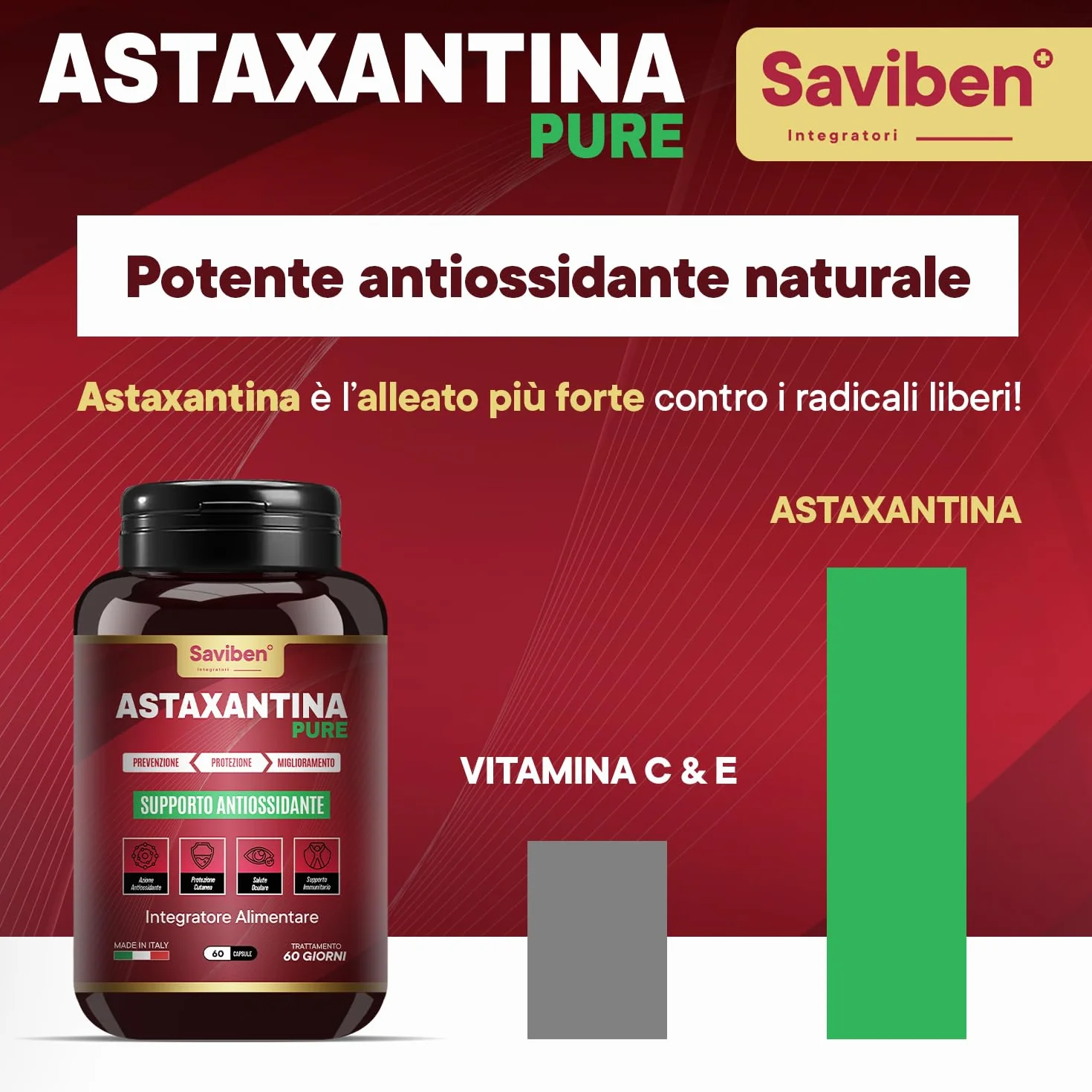 Astaxantina 8mg Capsule Antiossidante Naturale per Occhi Pelle Articolazioni Difese Immunitarie