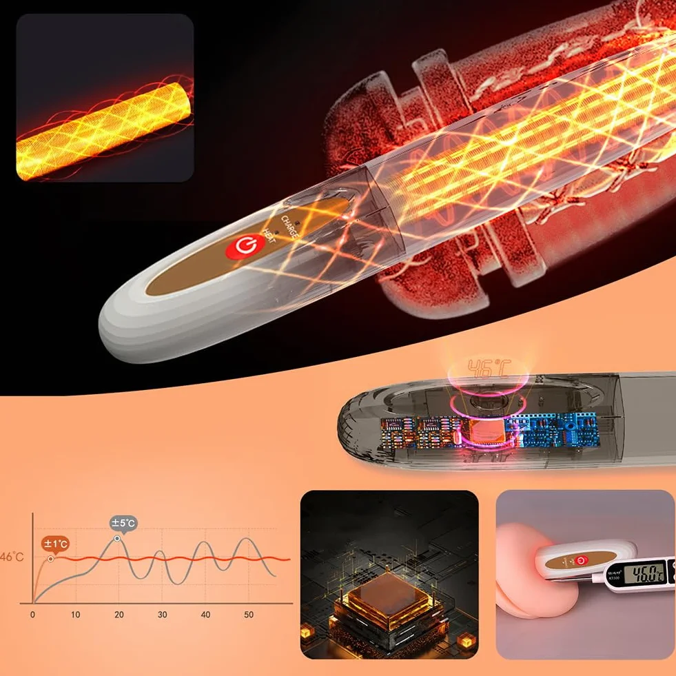 Roluck Sex Toy Riscaldatore, Bastone USB, Riscaldatore per Masturbatore Uomo a Temperatura Costante di 46°C, Riscaldatore Wireless per Asta Riscaldate, Gadget per Preriscaldare i Sexytoysys Uomo