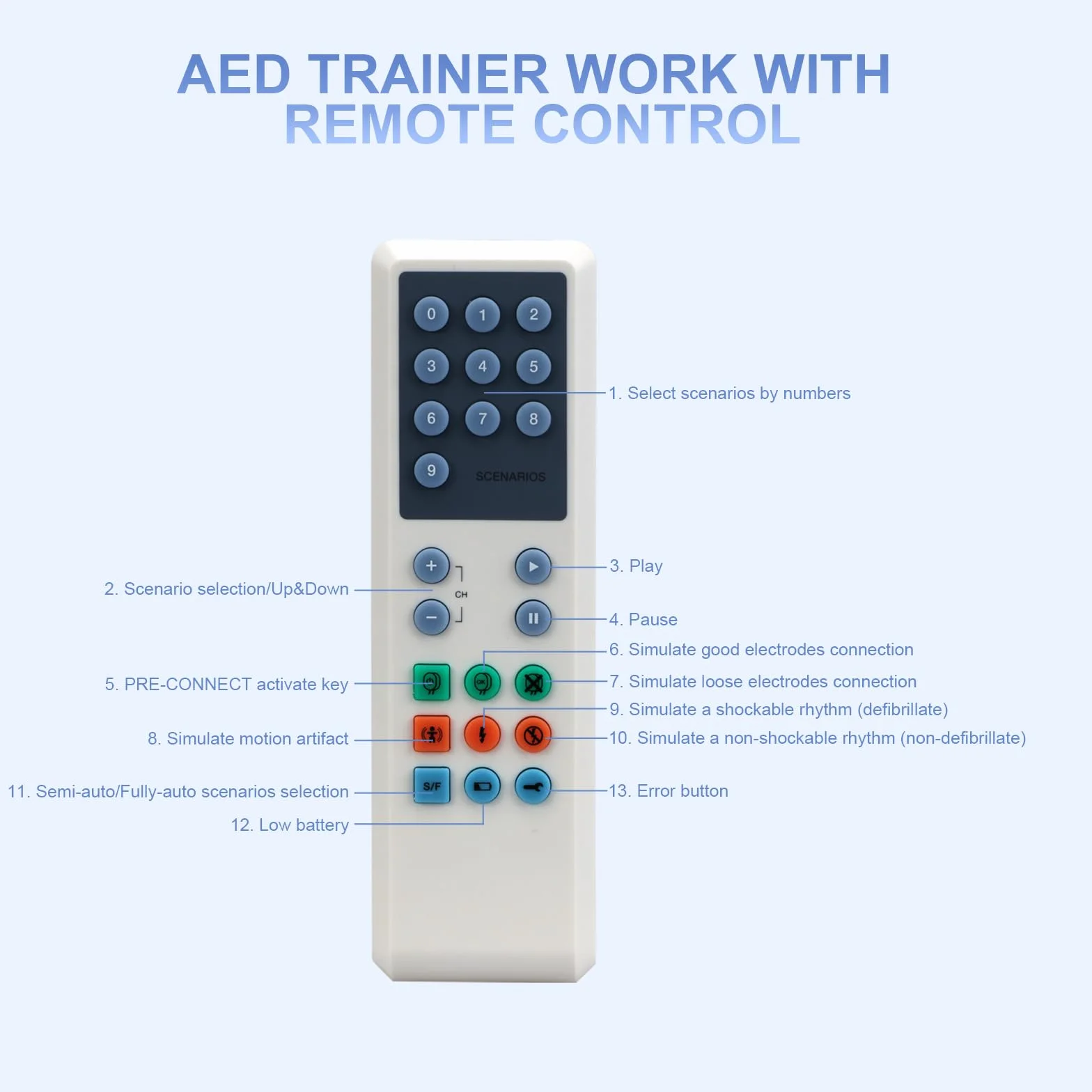 AED Trainer XFT 120C+ z instrukcjami głosowymi holenderskimi/angielskimi z pilotem