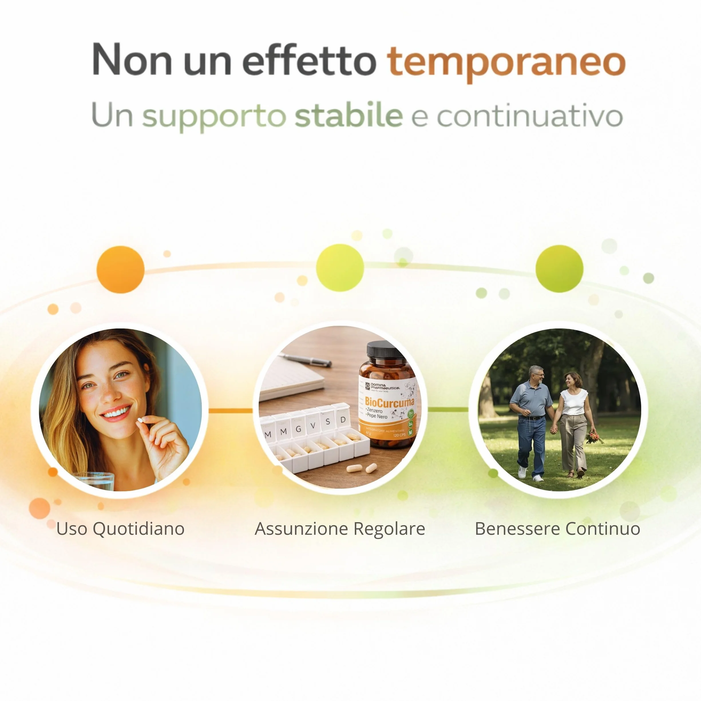BioCurcuma Curcumina e Piperina 120 Capsule Antinfiammatorio Naturale Made in Italy