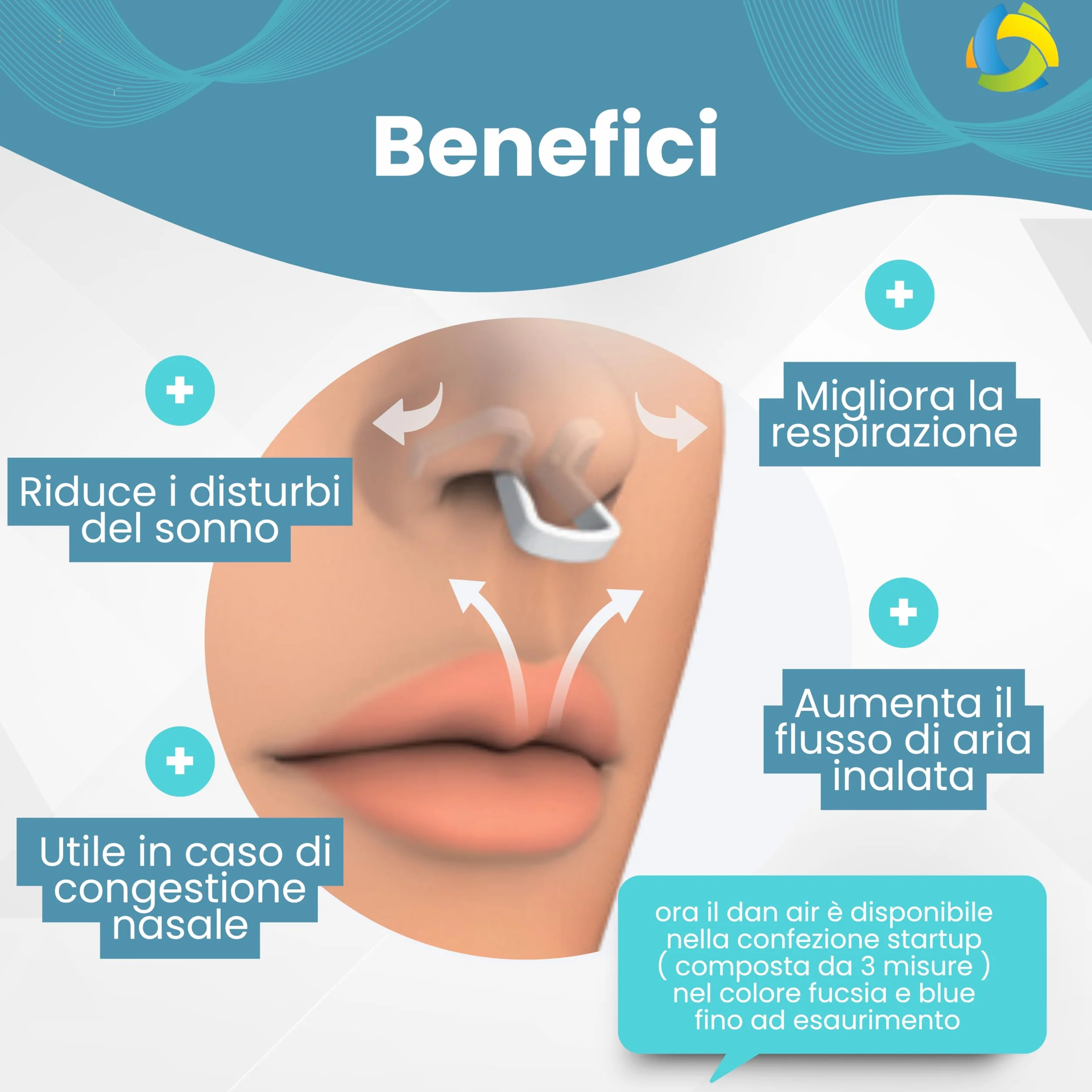 DanAir 3 Dilatatore Nasale Antirussamento Made in Italy Divaricatore Naso Sportivo Dispositivo Anti Russamento Uomo Donna Azzurro S M L