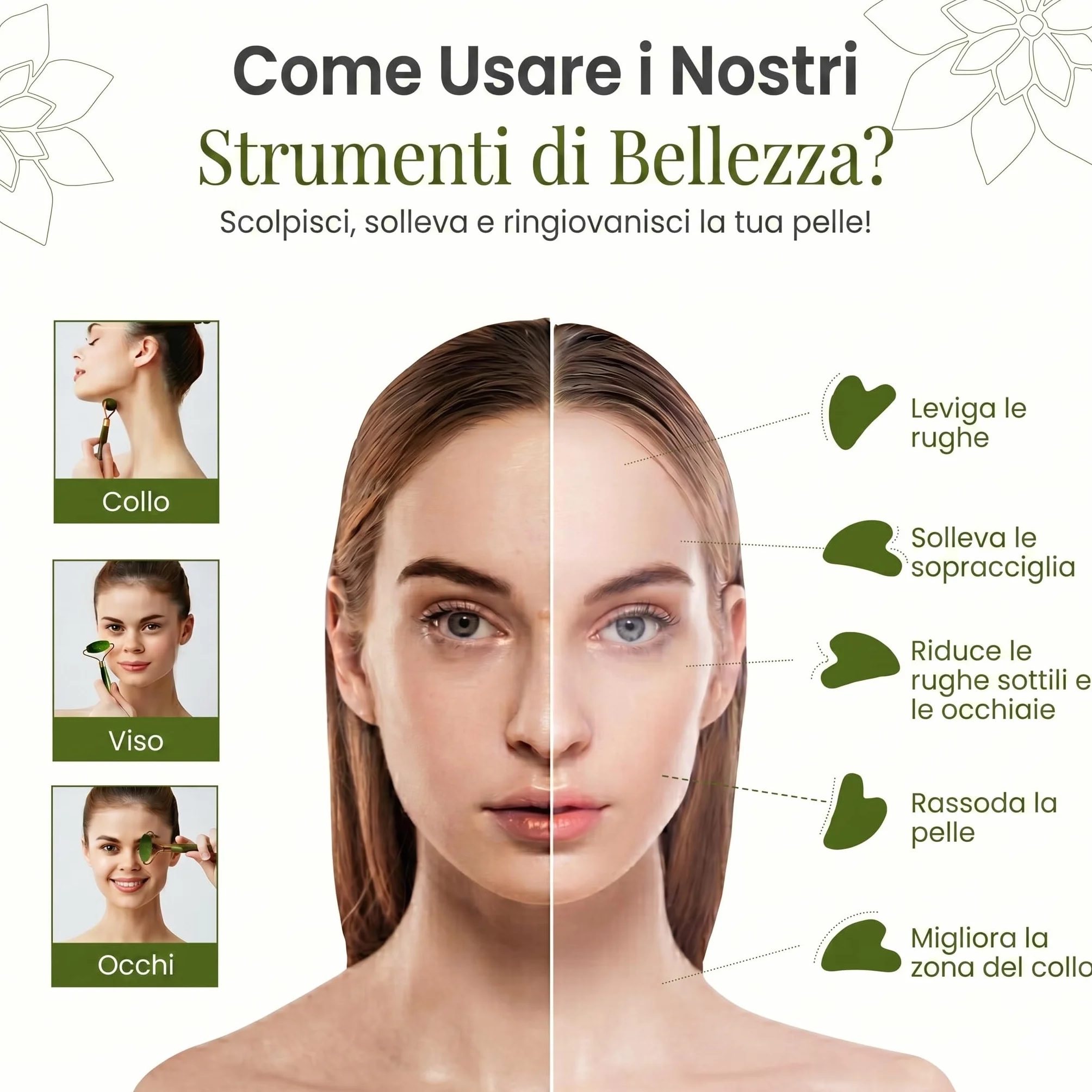 Kit Gua Sha per Viso e Corpo & Roller | Pietra Di Giada Verde | Massaggio Antirughe & Drenaggio Linfatico | Lifting Mento Doppio | Guasha | Maderotherapy | Gasha | Raffinare Shaper del Viso [OanovA]