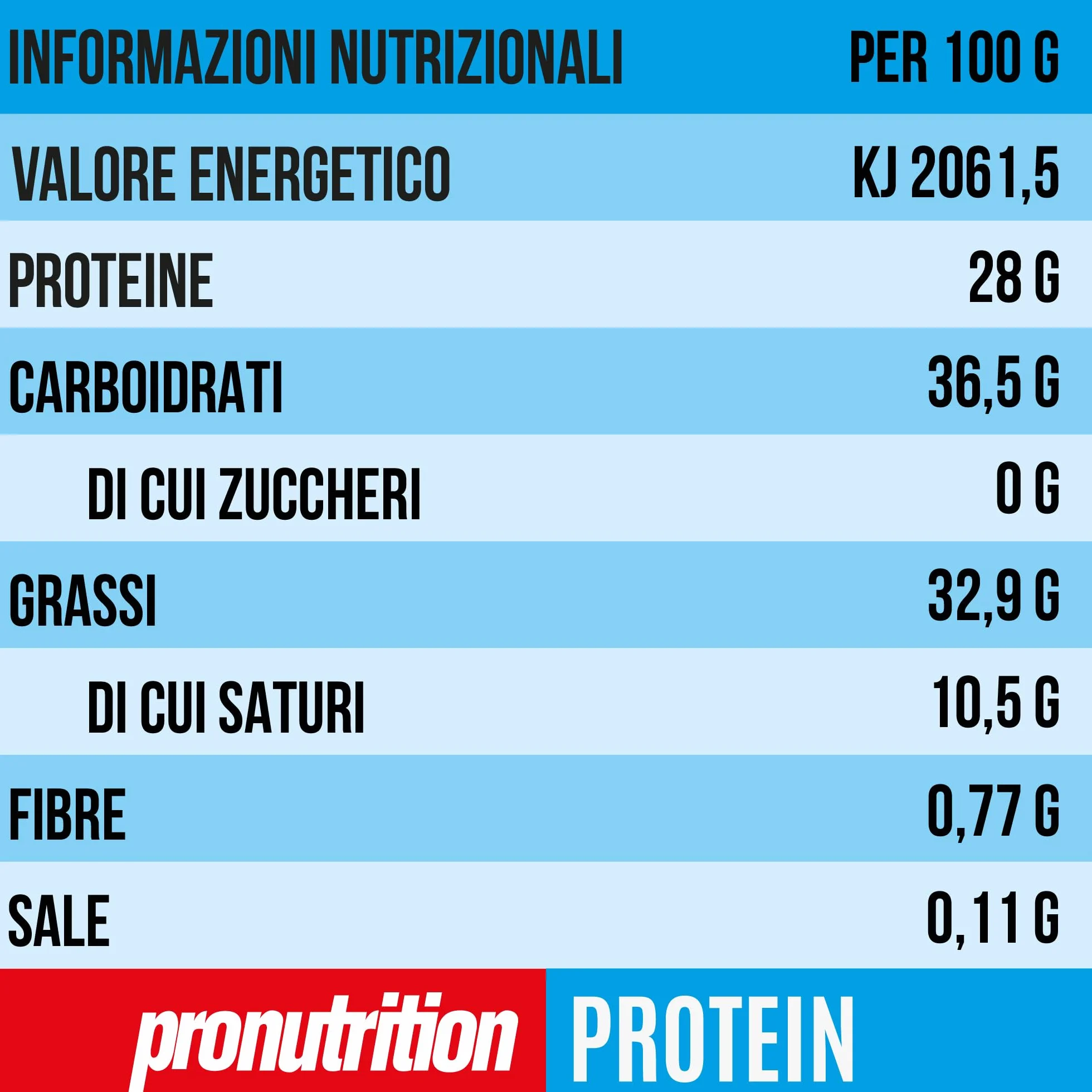Pro Nutrition - Cocco Zero 350 grammi - Biancococco Crunchy