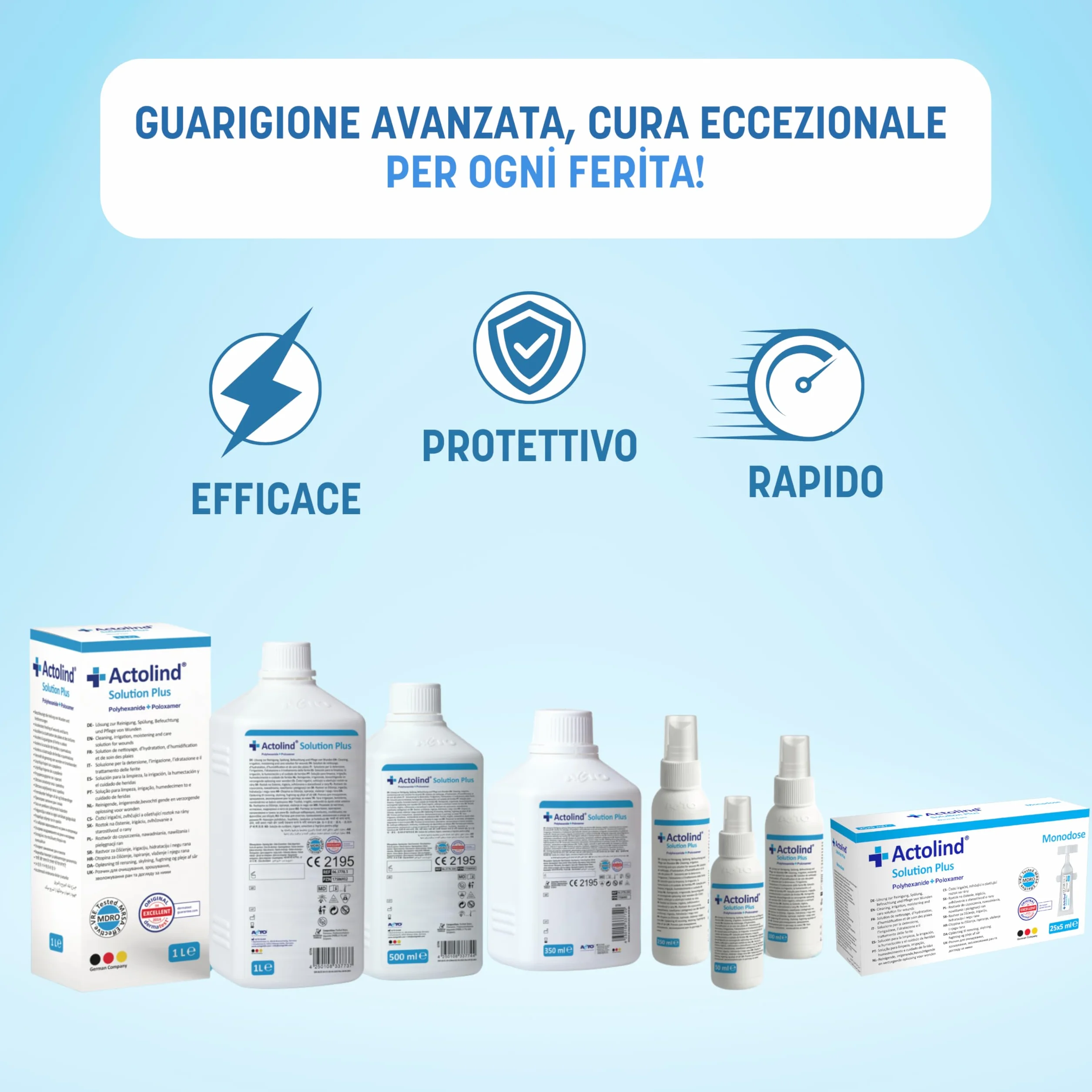 Actolind Solution Plus 250 ml – Soluzione antisettica per irrigazione delle ferite e ustioni | Dispositivo Medico CE Classe III