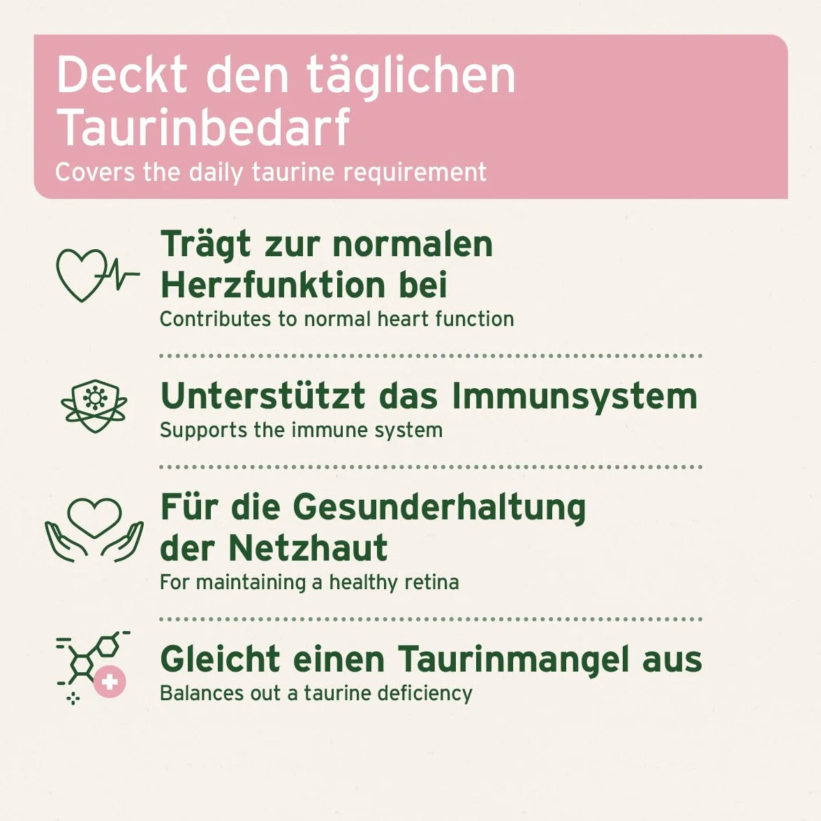 AniForte Taurina per Gatti 100g - 100% Pura, Essenziale per Sistema Nervoso, Immunitario e Cardiovascolare