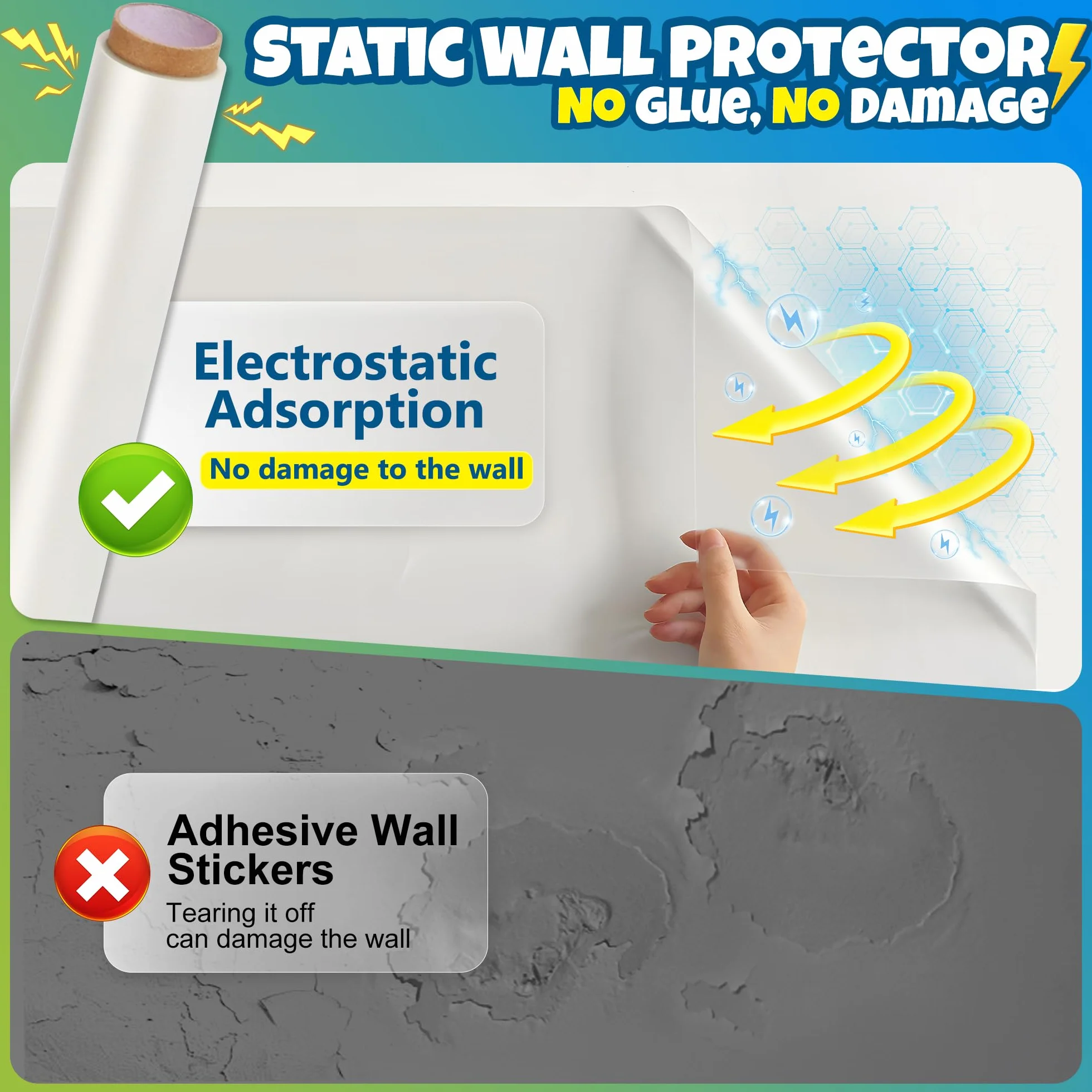 Loiion Pellicola Protettiva Elettrostatica Opaca, Protezione Muro Elettrostatica, Protezione Muro per Sedie, Electrostatic Wall Paraschizzi Cucina, Protettiva da Muro Ufficio (60X200cm)