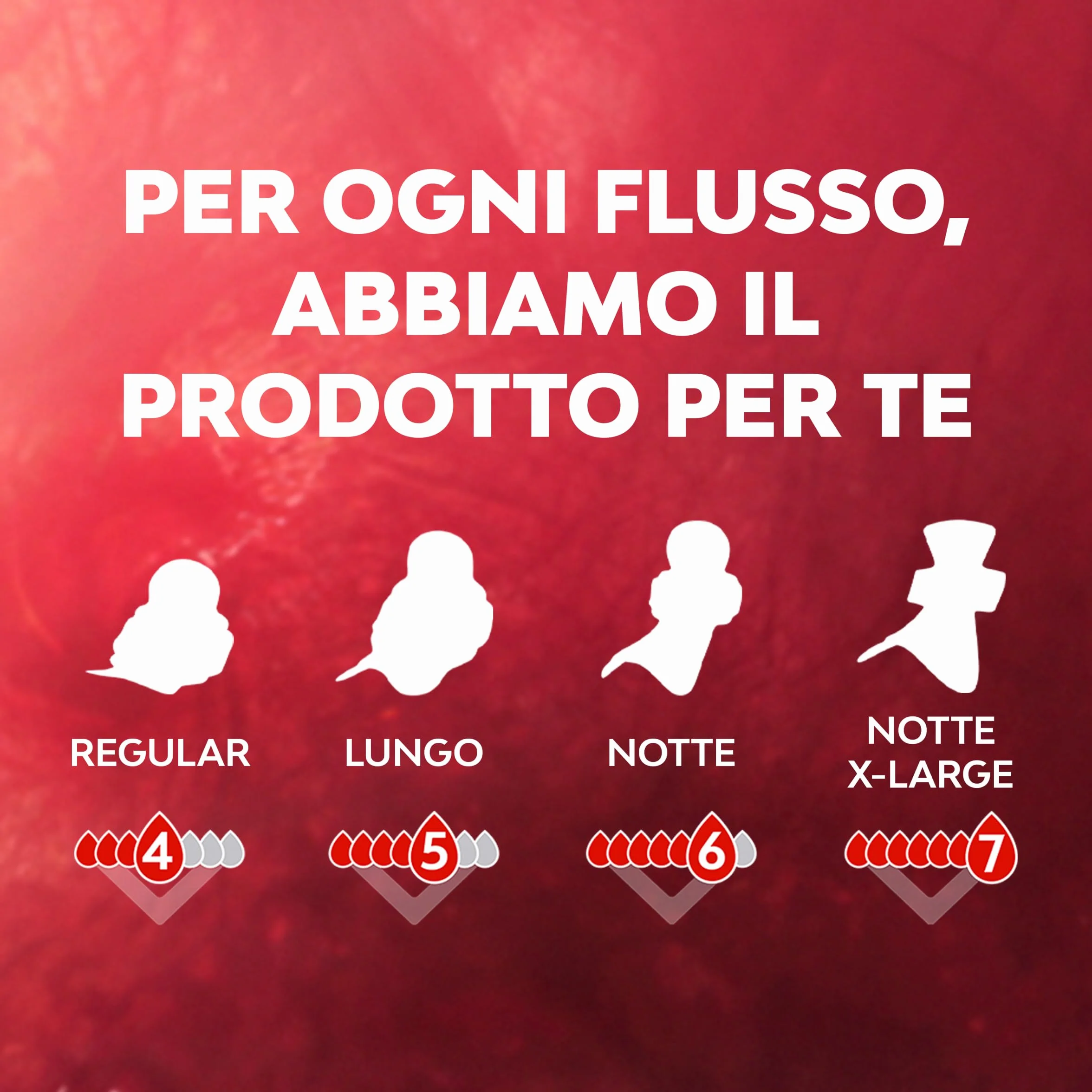 Nuvenia Assorbente Normal Ultra con Ali 28 Pezzi