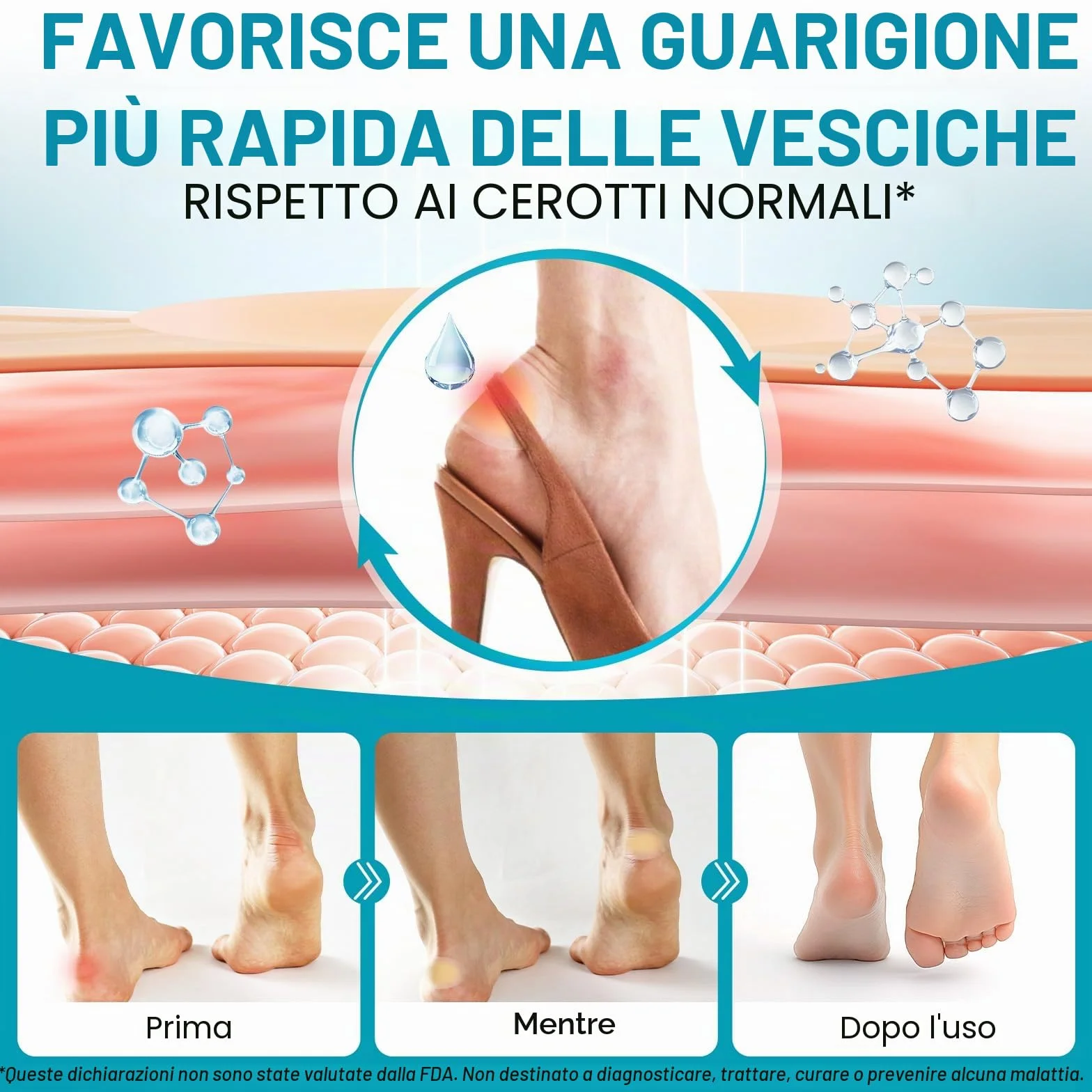 Cerotti a Bolle in Gel Idrocolloide Invisibili, Impermeabili per Talloni e Dita