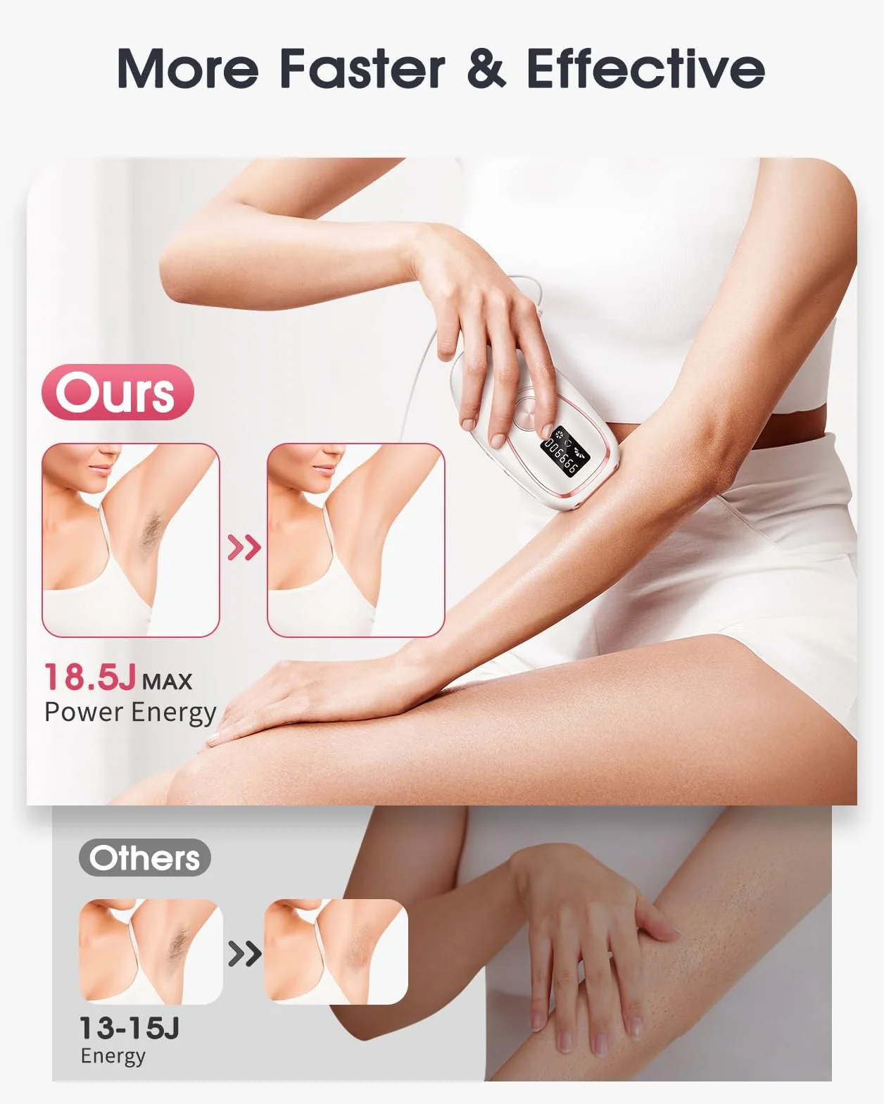 Haarlosy Epilatore Luce Pulsata con Ghiaccio, Efficiente IPL Epilatore Laser 999900 Impulsi Luminosi per Depilatore Corpo Donna, Uomo, Viso, Ascelle, Gambe (Bianco)