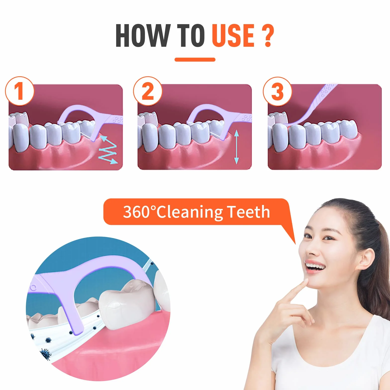 Y-Kelin Dental Floss-100 pezzi di filo interdentale stuzzicadenti, bastone per denti, plettri per denti, filo interdentale, pulizia dei denti (menta, 100 pezzi)