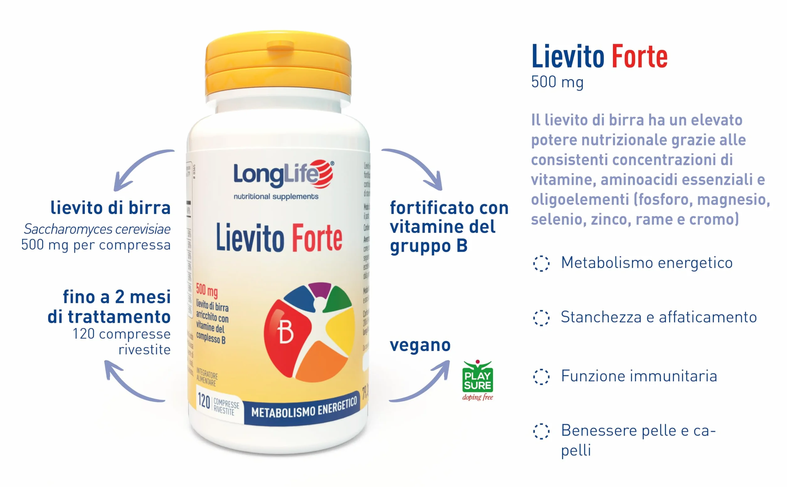 LongLife Lievito Forte Integratore di Lievito di Birra con Vitamine B 120 Compresse Vegano
