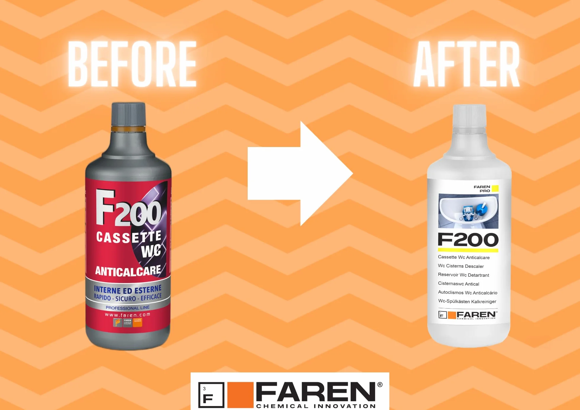FAREN Disincrostante Anticalcare F200 1L - Elimina Calcare da Cassette Scarico e Serbatoi Water, Sicuro su Plastiche e Gomme
