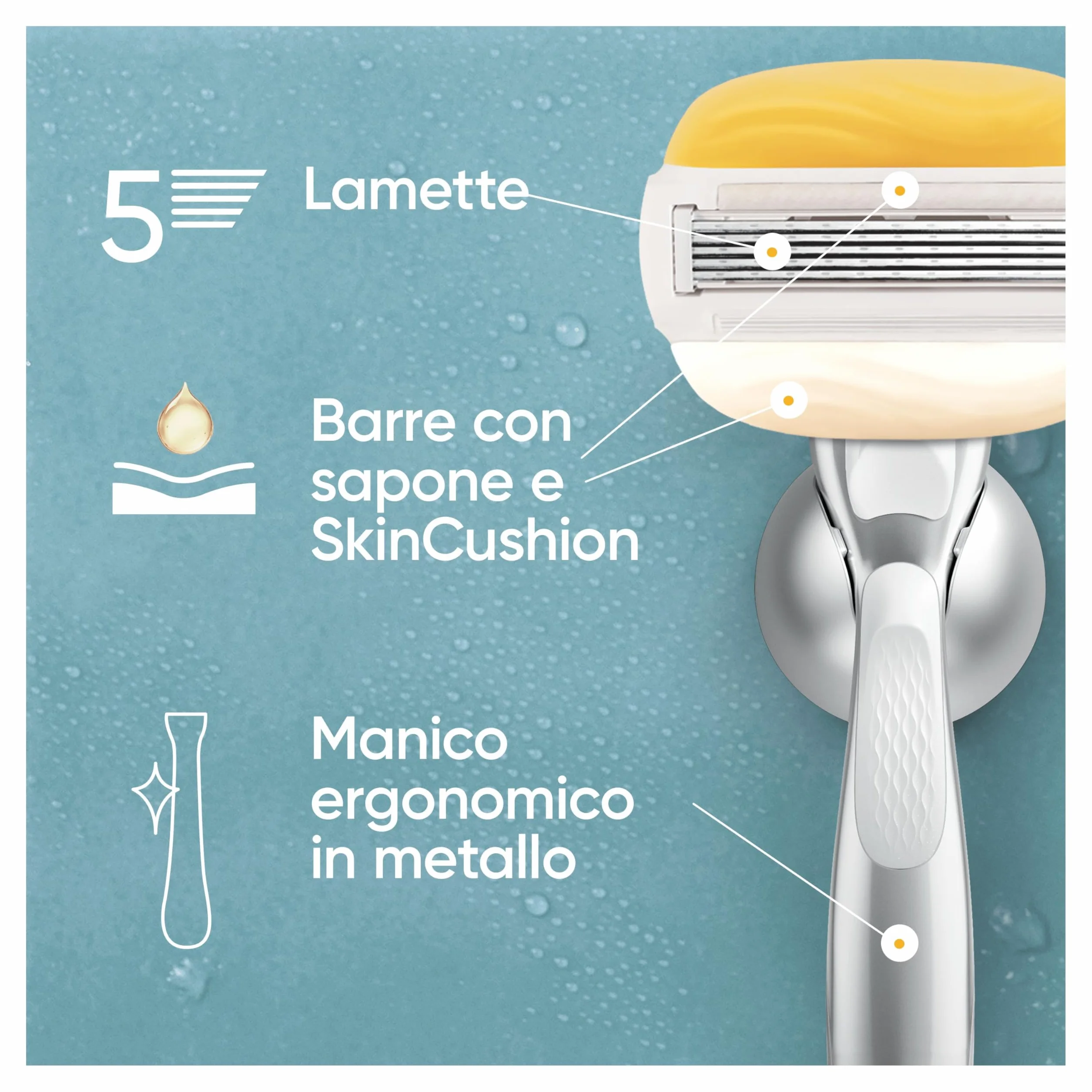 Gillette Venus Pro Comfortglide 10 Lamette di Ricambio a 5 Lame per Rasoio da Donna Venus, al Profumo di Cocco, Lamette Donna Adatte a Depilazione Corpo