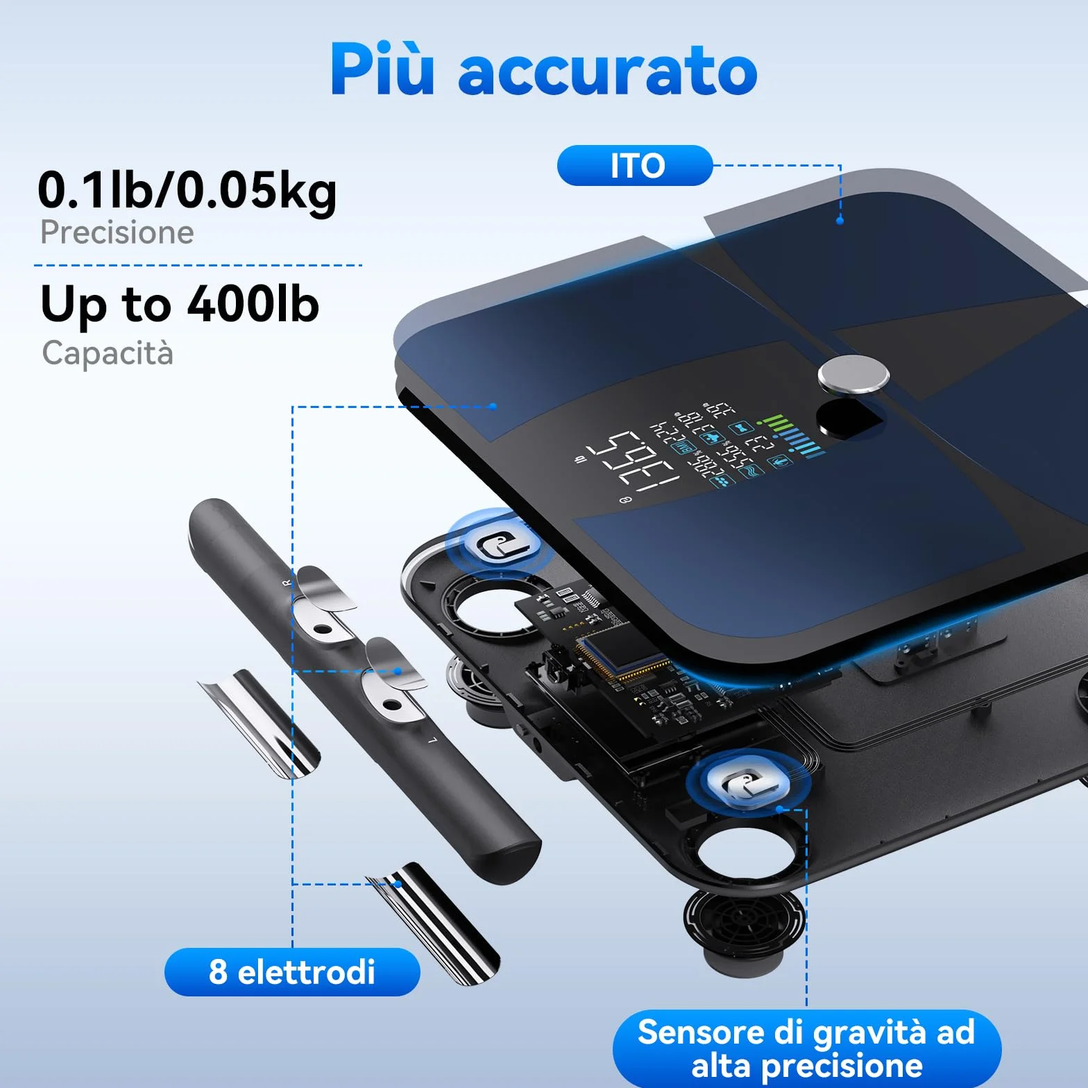 Lepulse P1 Bilancia Pesapersone Digitale 8 Sensori, Impedenziometrica Professionale, Massa Magra e Grassa, Bluetooth