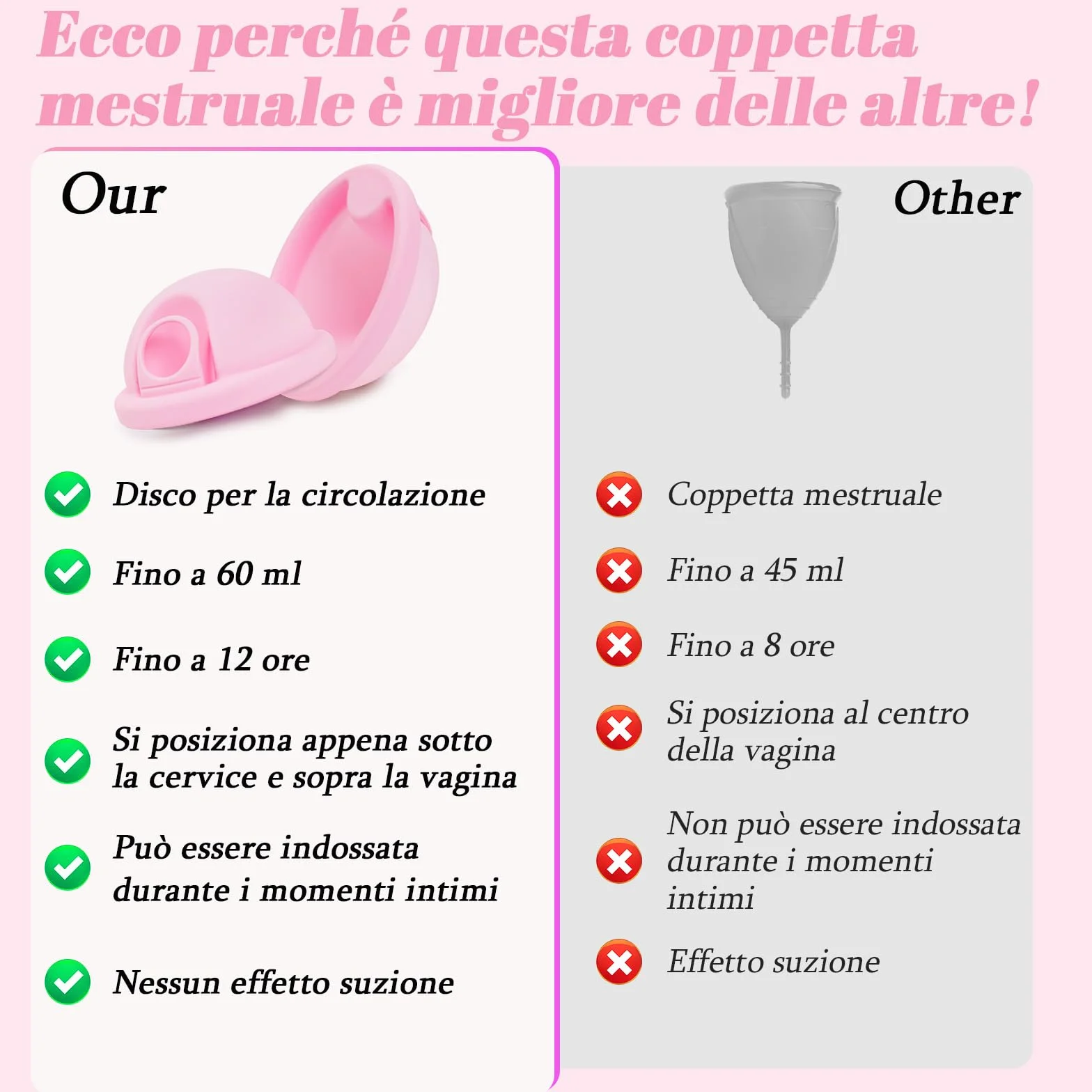 Coppetta Mestruale, 2 Pezzi (S+L) – Coppetta Mestruale Riutilizzabile in Silicone Medico 100% per Tutti i Periodi Mestruali, Senza Rischio per lo Sport e il Nuoto - Rosa
