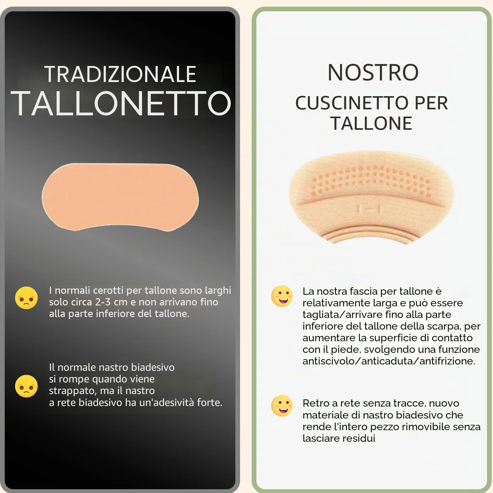 Set di 4 paia di cuscinetti per tallone, 3 mm e 6 mm autoadesivi, protezione per tallone per scarpe, inserti per scarpe troppo grandi, cuscinetti per tallone contro vesciche e sfregamento