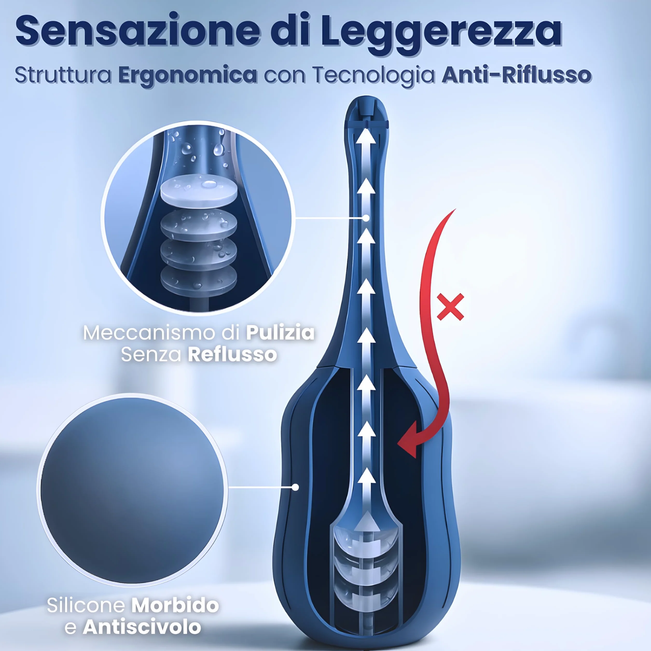 Doccia Intima 310ml - Clistere Per Pulizia Intestino - Peretta Per Lavaggio Anti-Riflusso - Enema Kit Per La Pulizia del Colon, Douche