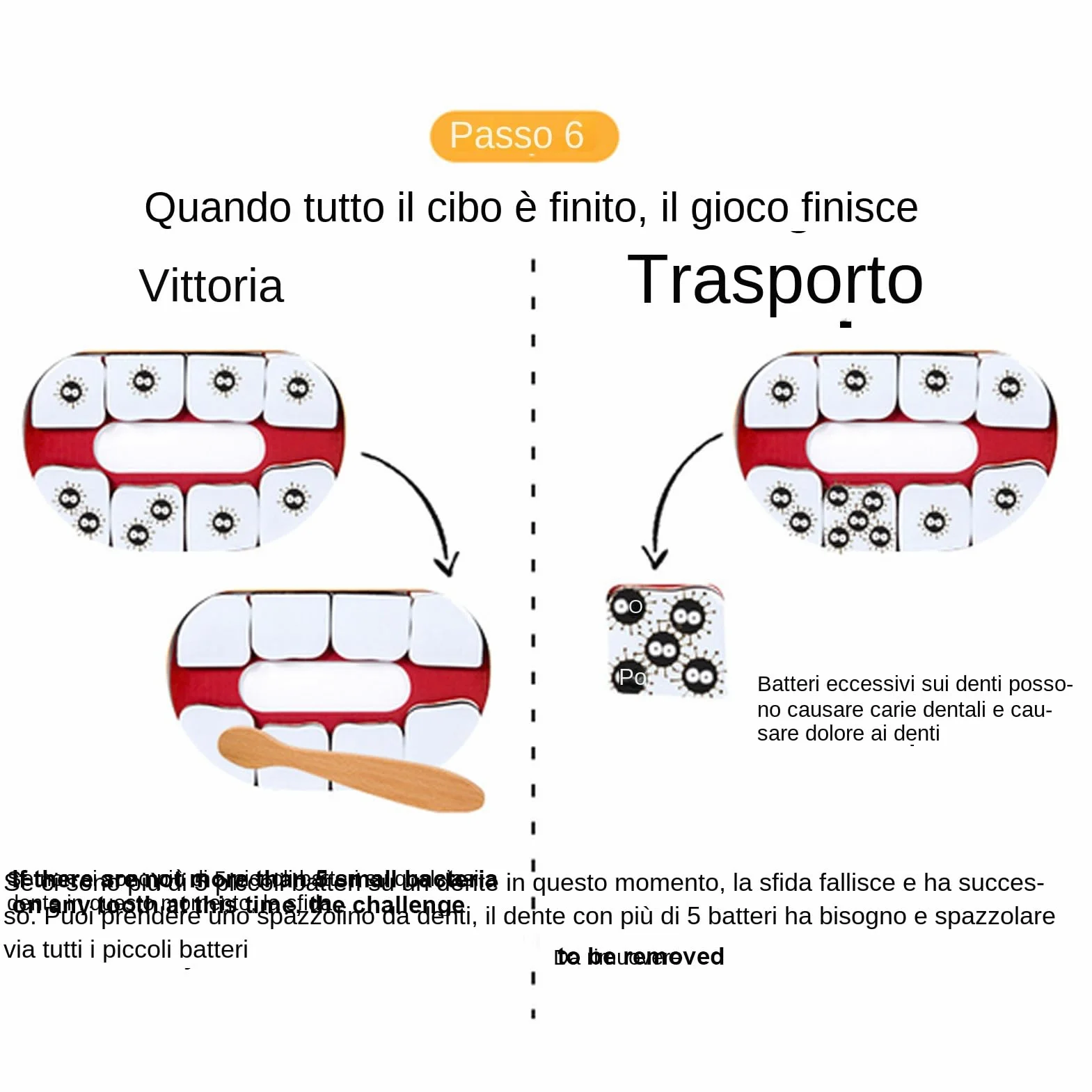 Set per l'apprendimento dentale: divertenti carte per la cura dei denti, interattivo per l'igiene, allenatore per la spazzolatura dei bambini, attività per un sorriso sano | Pacchetto educativo